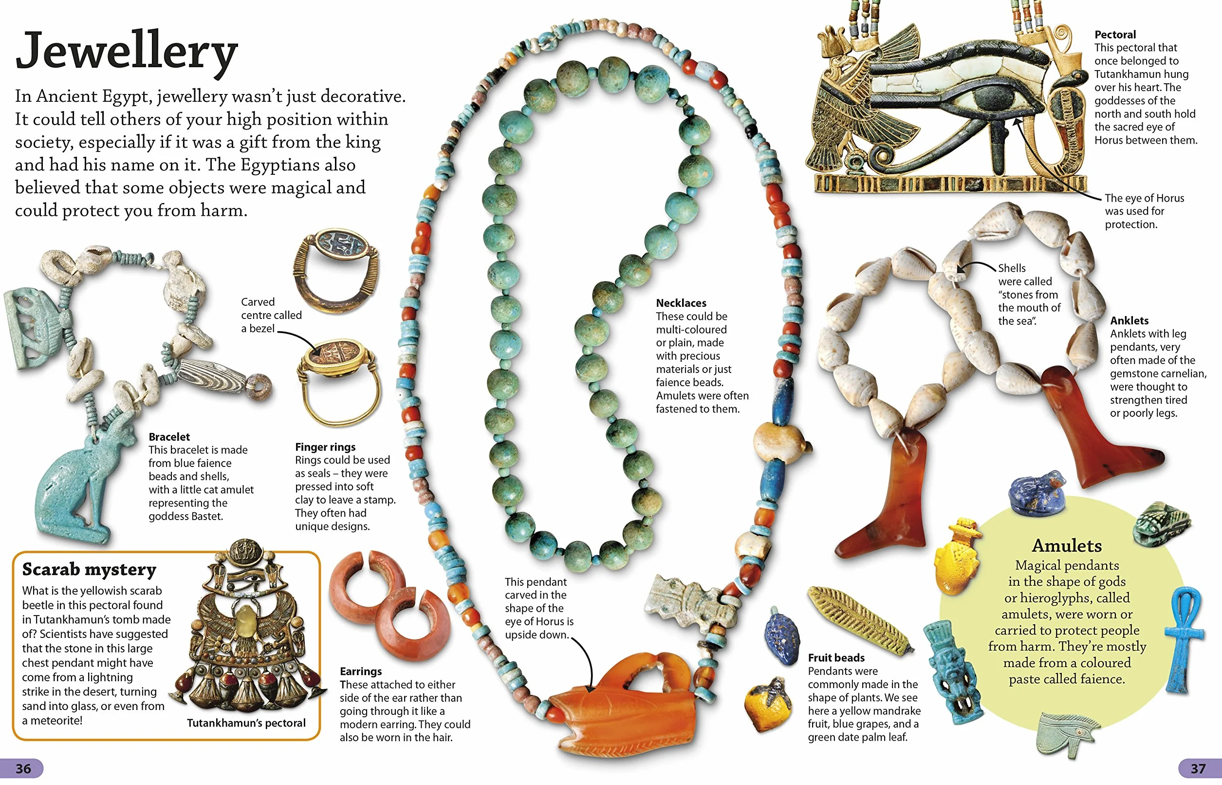DKfindout! Ancient Egypt