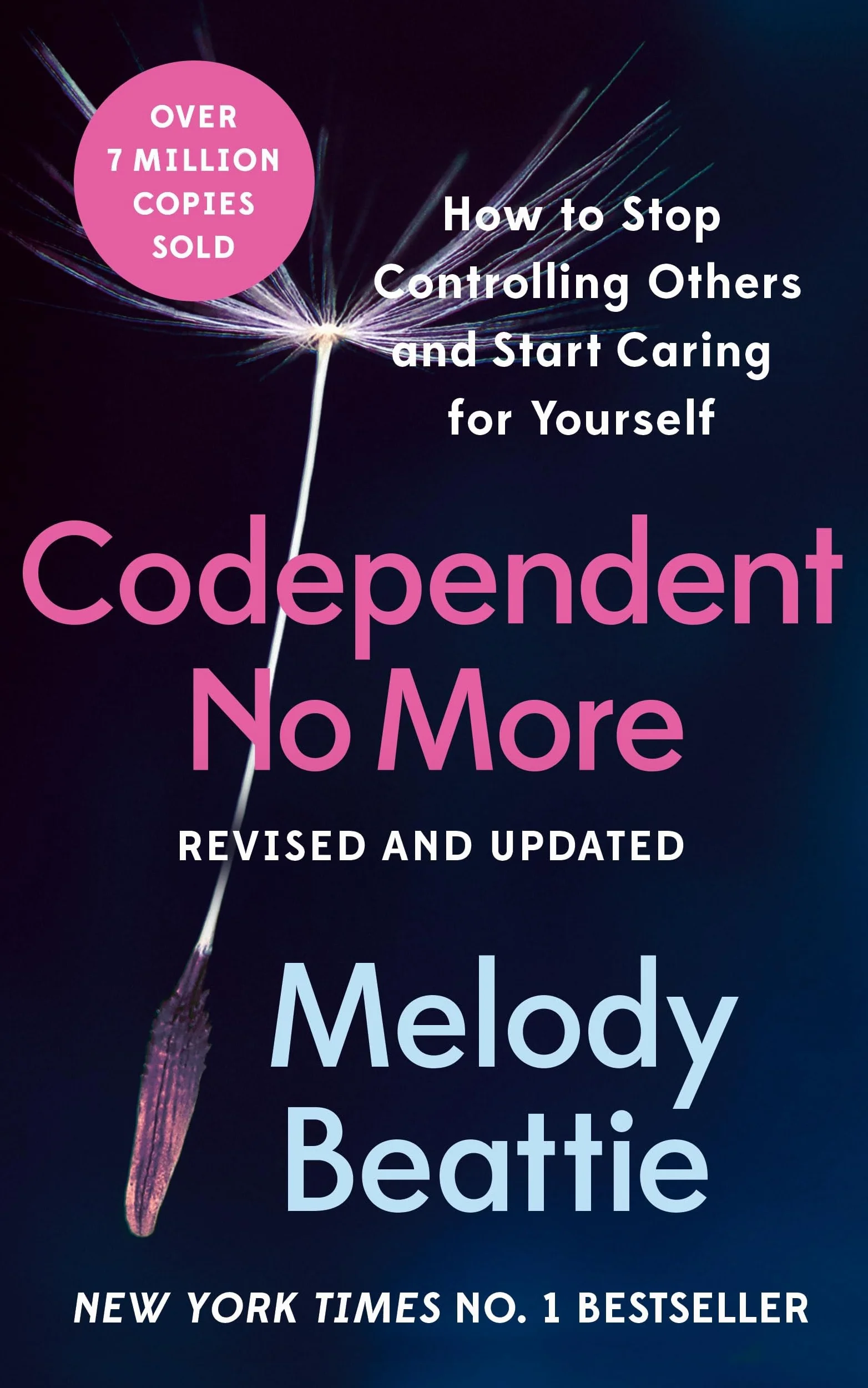 Codependent No More: How to Stop Controlling Others and Start Caring for Yourself