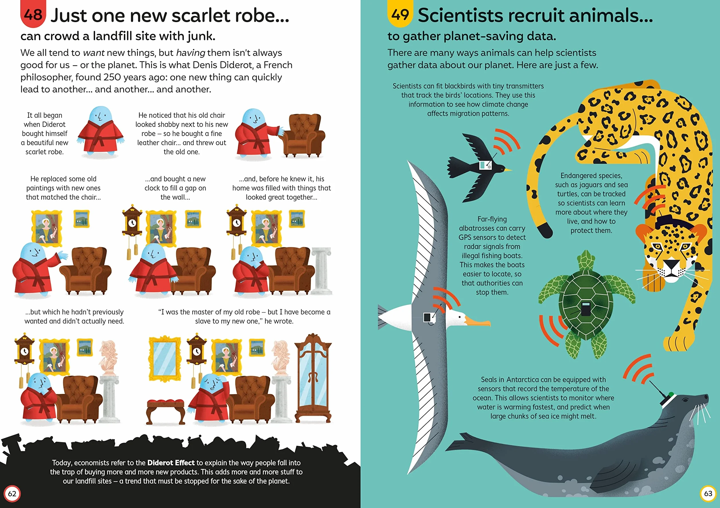100 Things to Know About Saving the Planet