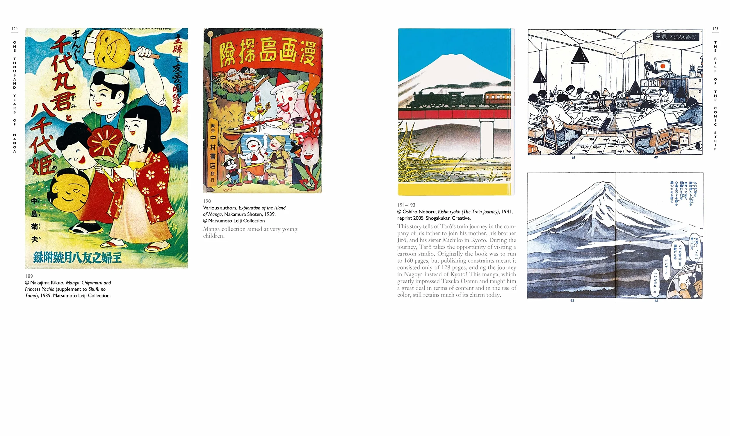 One Thousand Years of Manga
