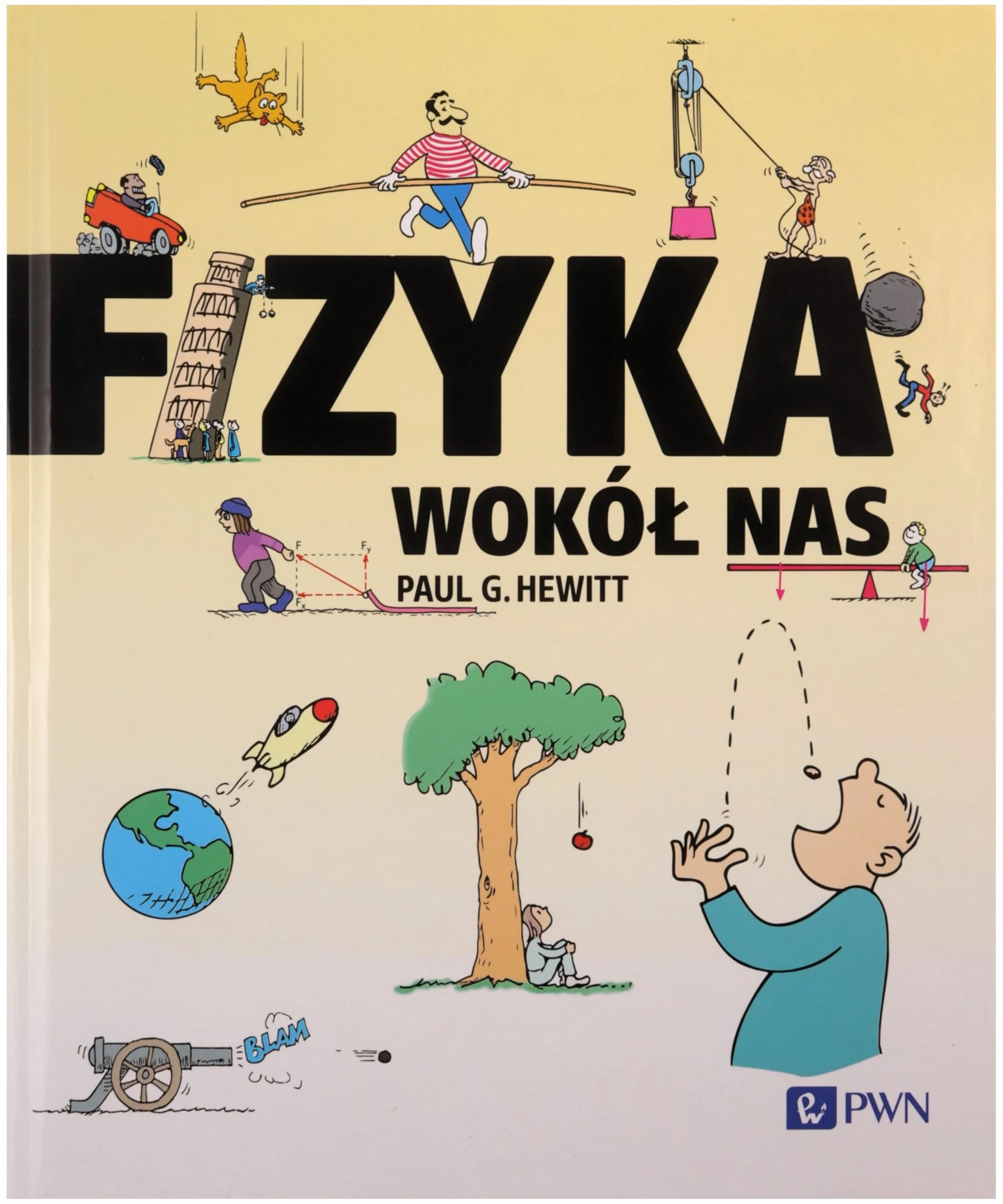 FIZYKA WOKÓŁ NAS wyd. 2015
