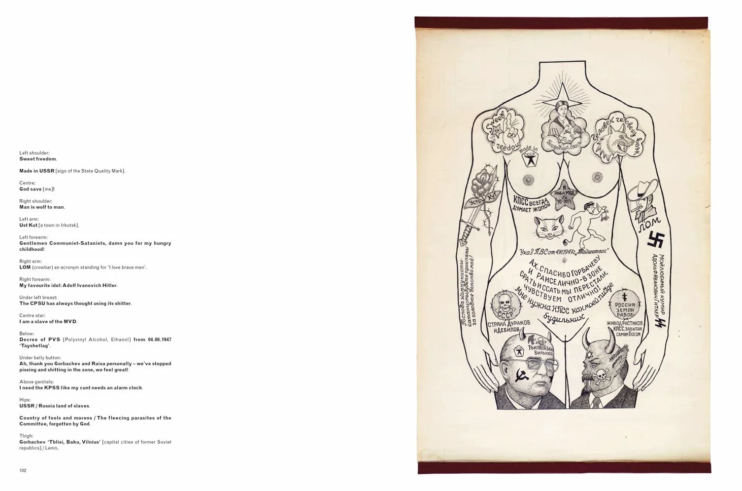Russian Criminal Tattoo Archive