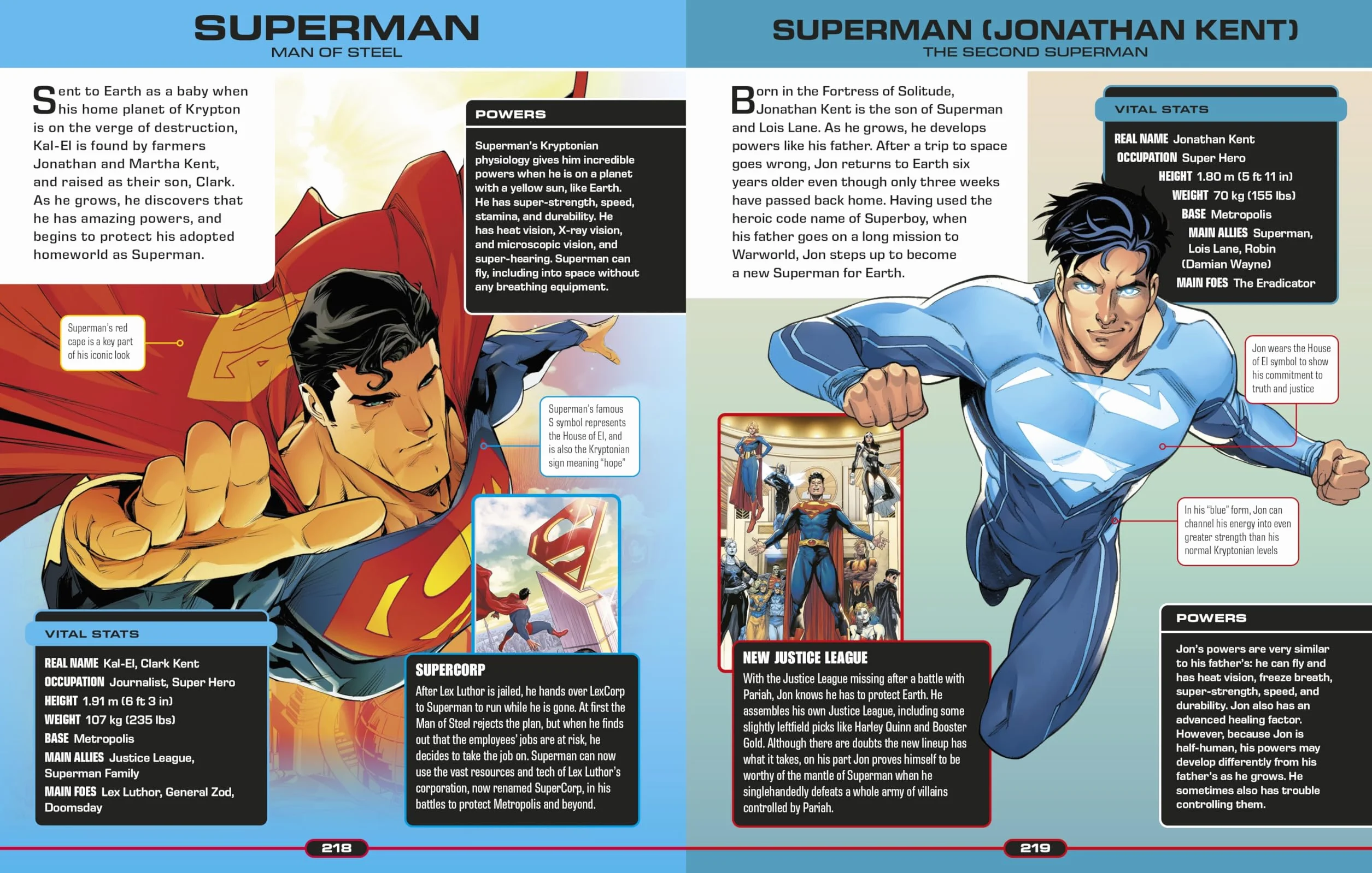 DC Ultimate Character Guide New Edition