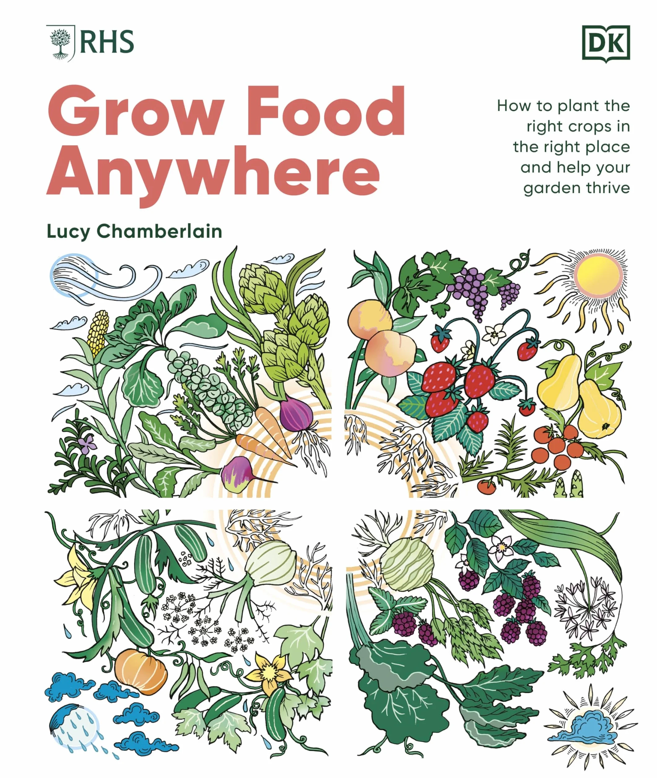 RHS Grow Food Anywhere: How to Plant the Right Crops in the Right Place and Help Your Garden Thrive
