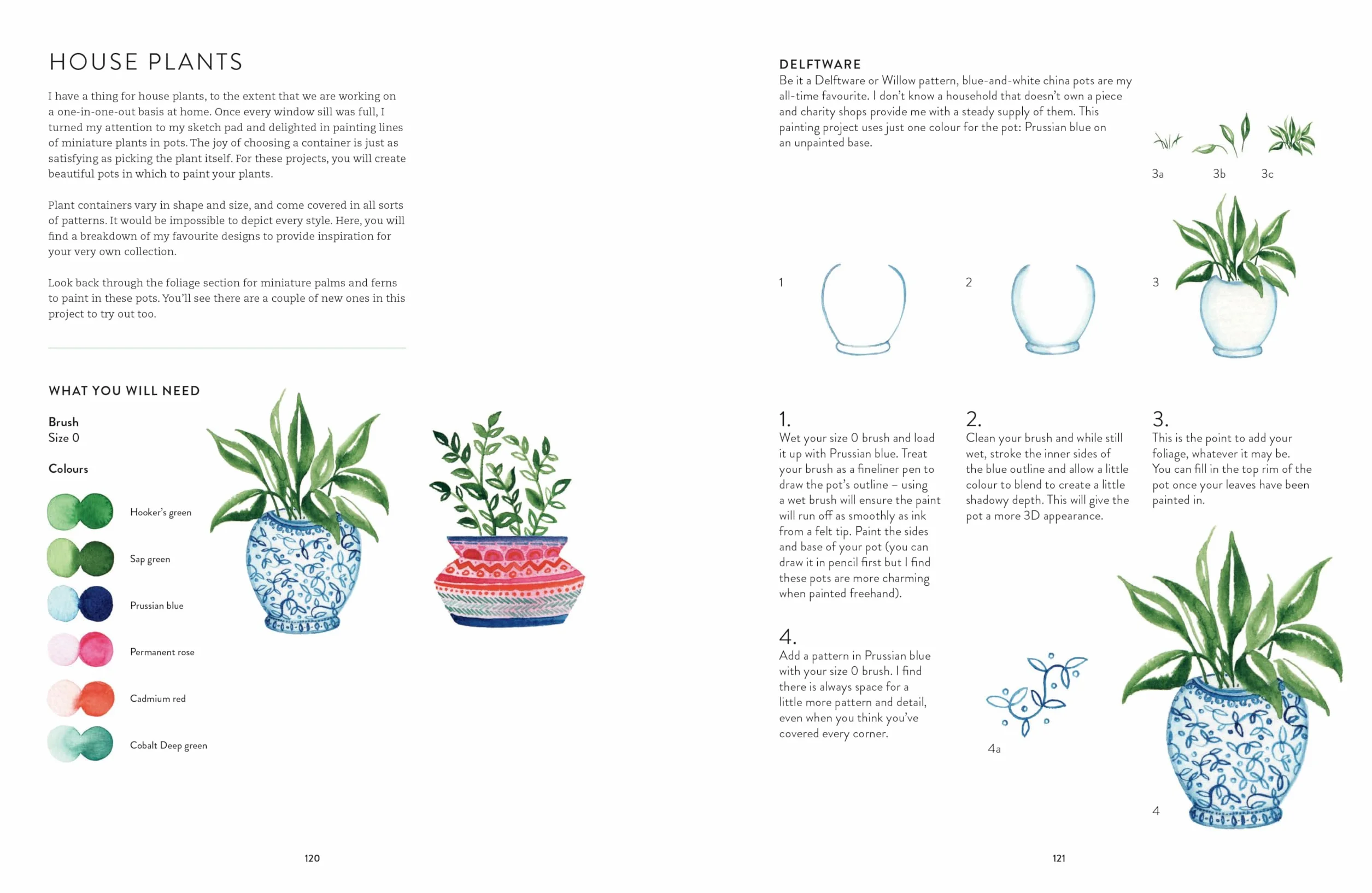 Botanical Painting
