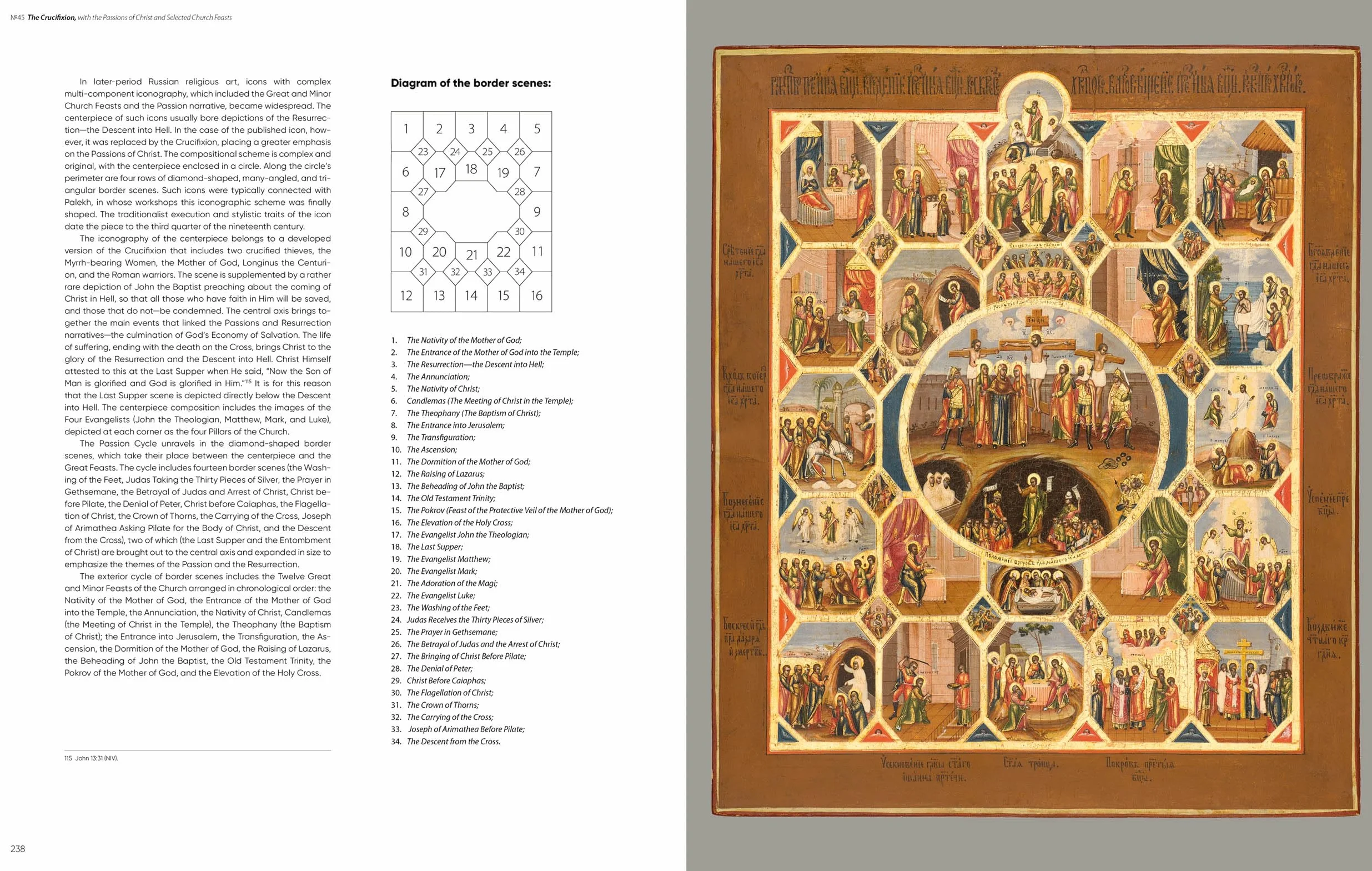 Russian Icons: The Oleg Kushnirskiy Collection