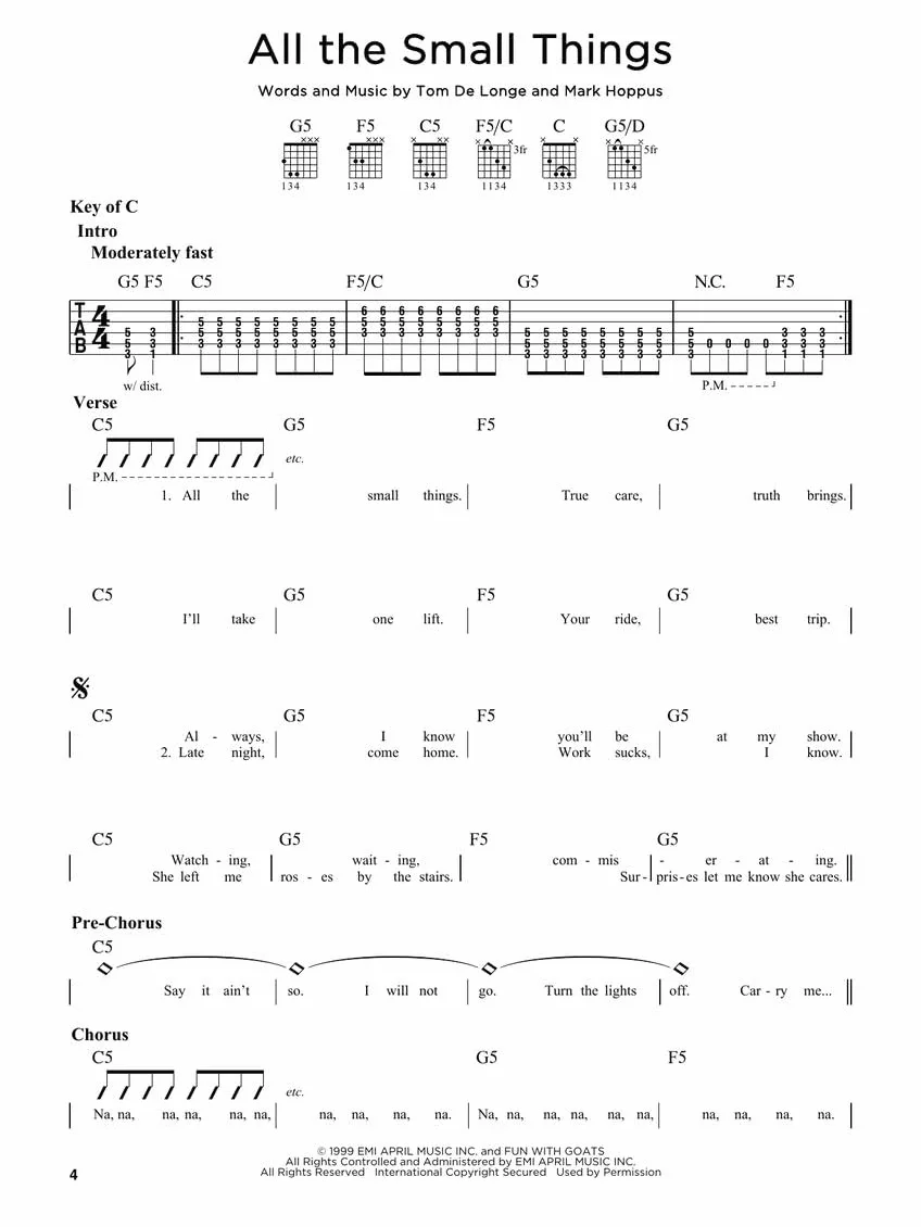 First 50 Rock Songs You Should Play on Electric Guitar