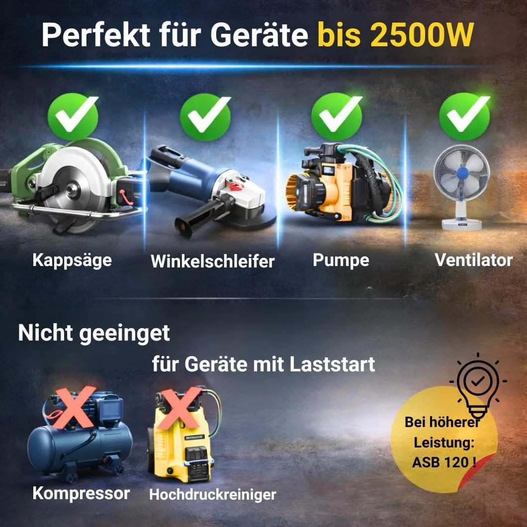 Schabus Ogranicznik prądu rozruchowego IP54 Czarny Aluminium 300116