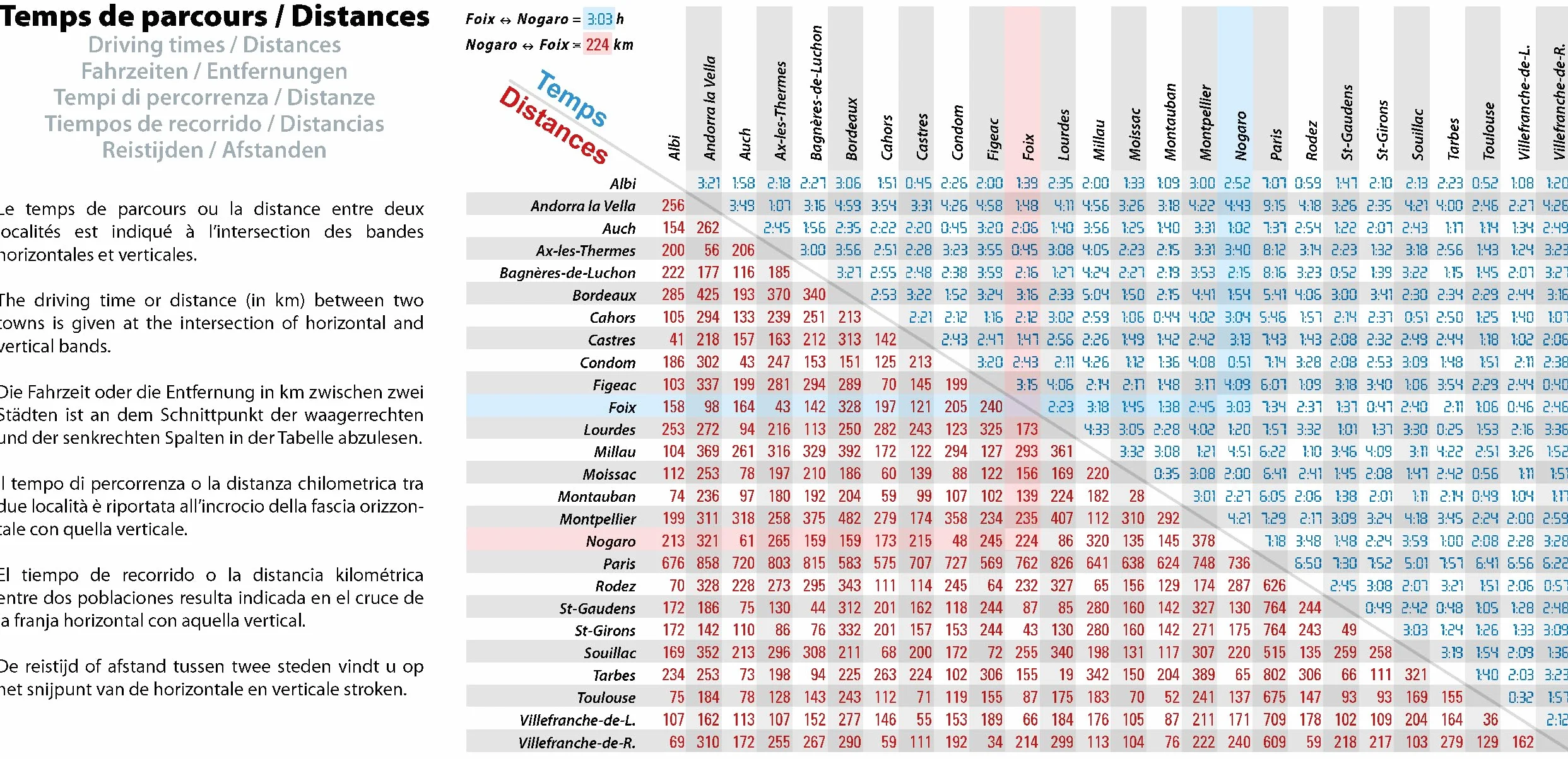 Carte Régionale Midi-Pyrénées 2026 Occitanie Ouest
