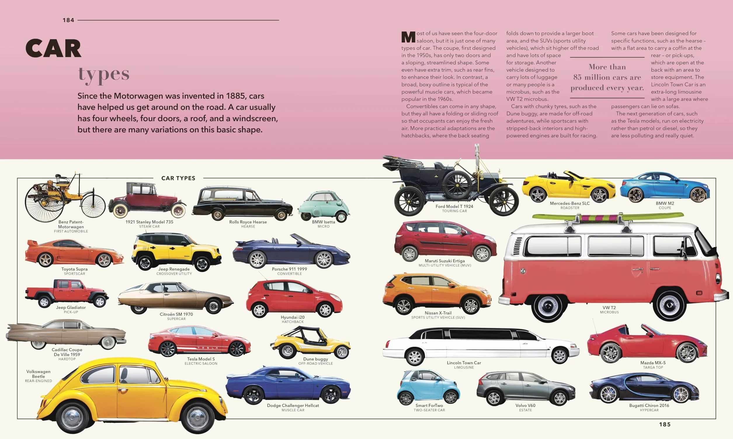 Knowledge A Visual Compendium: Making Sense of our World
