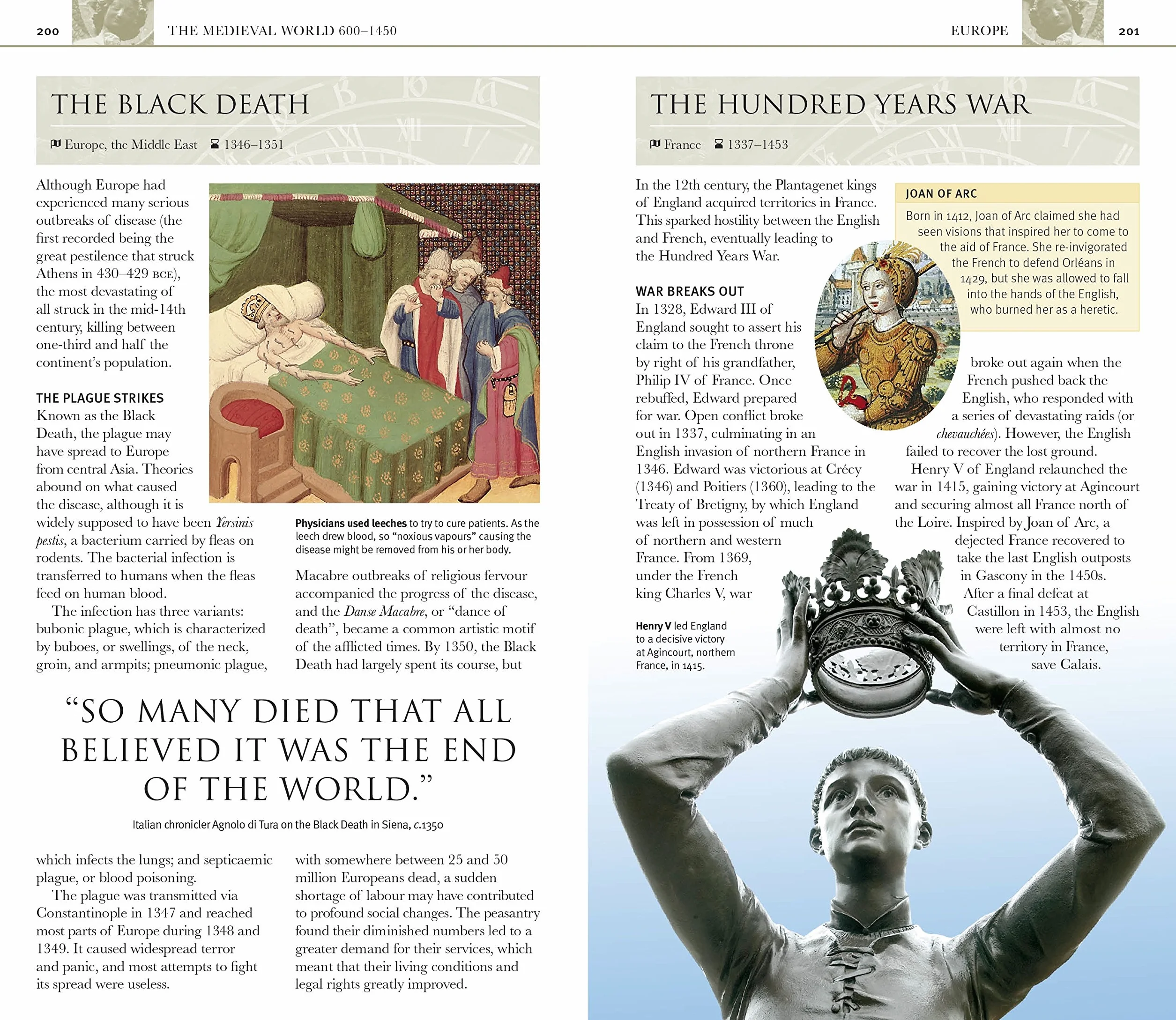 World History