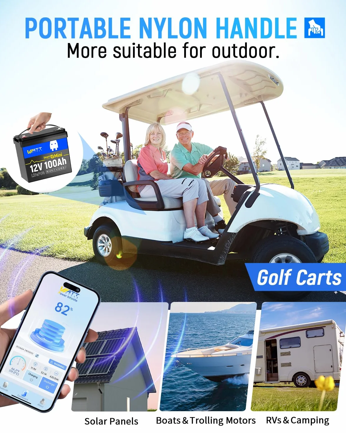 WattCycle Bateria litowa 12V 100Ah LiFePO4 z Bluetooth BCI Group 24 Smart BMS 15000 cykli