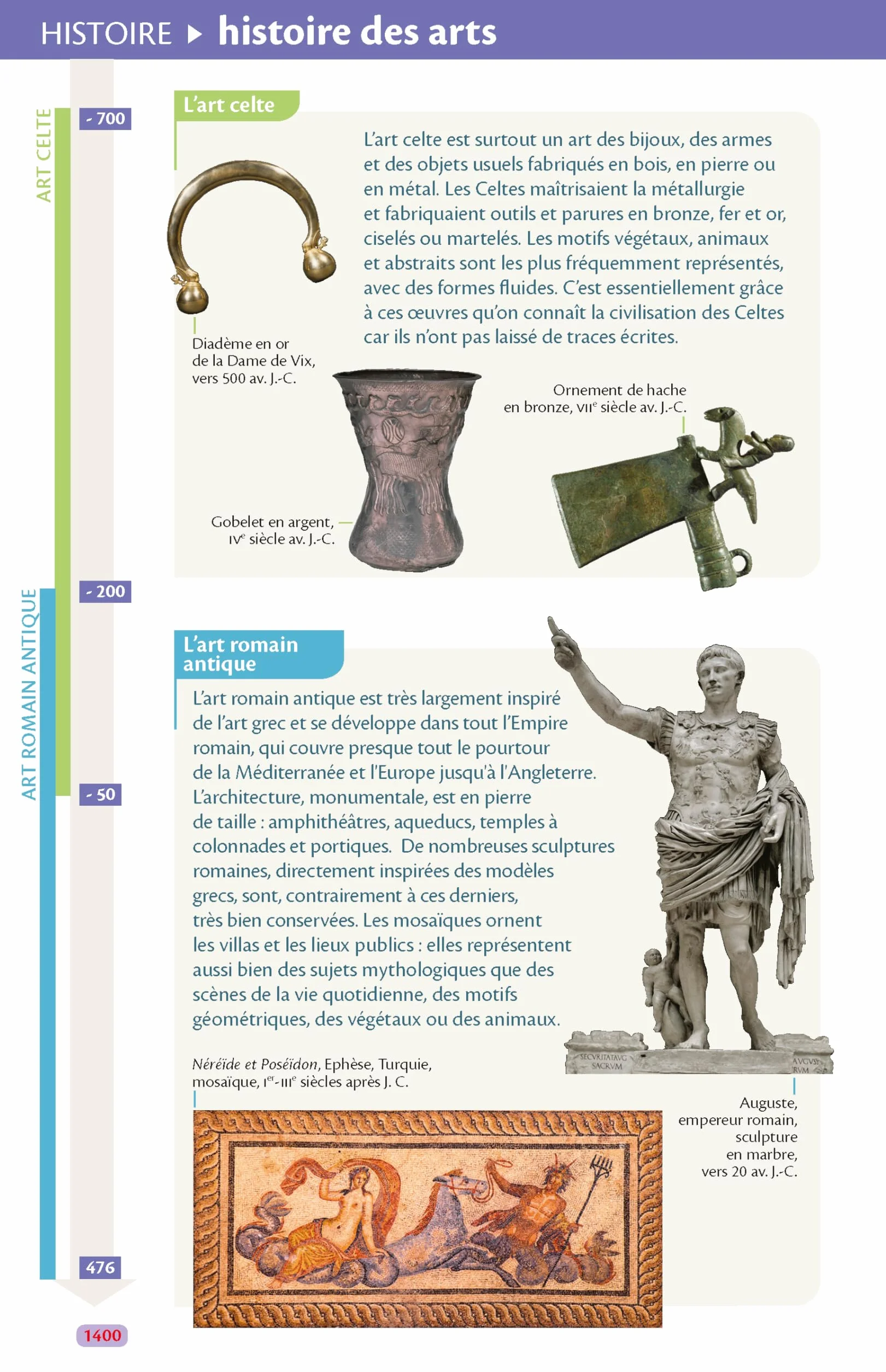 Dictionnaire Le Robert junior illustré 7/11 ans CE-CM-6e Nouvelle édition