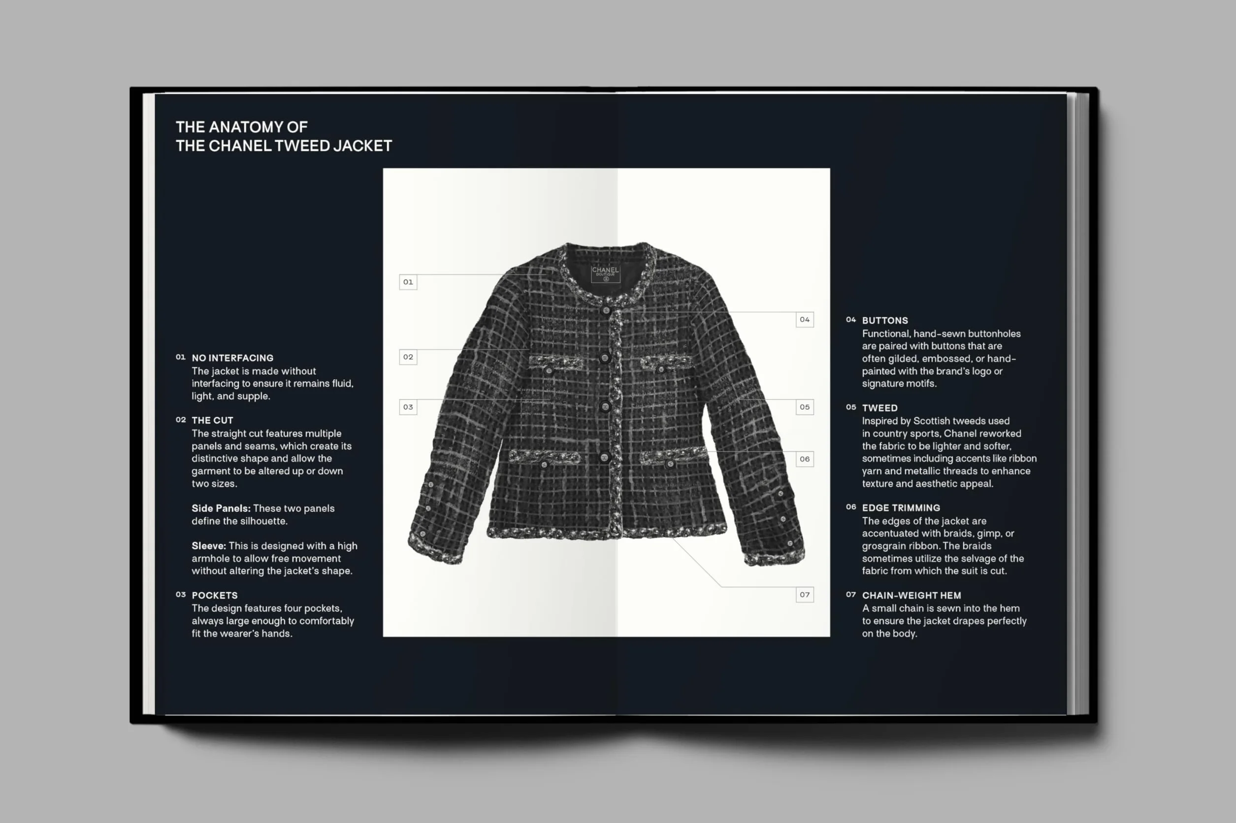 Chanel Fashion Unfolded