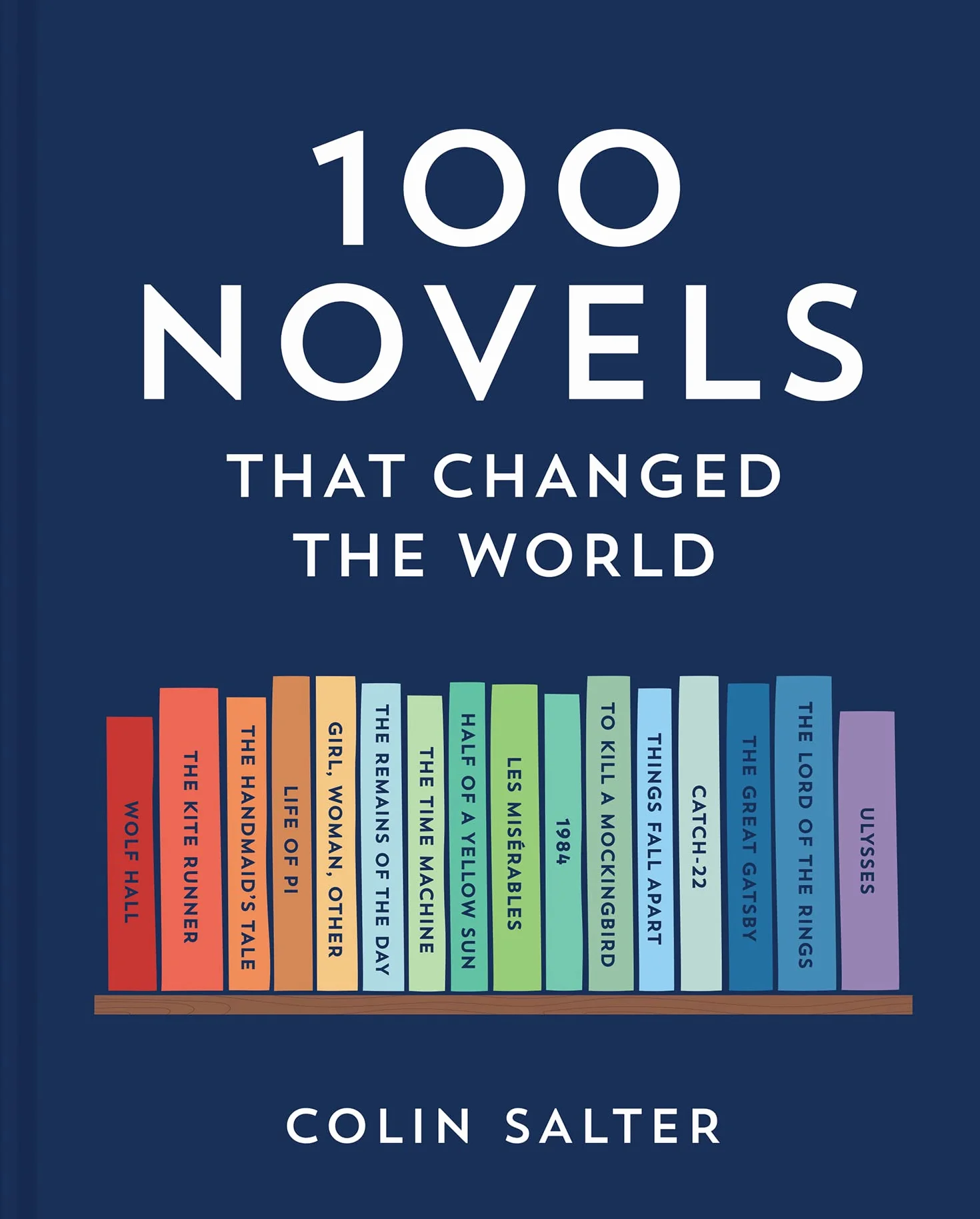 100 Novels That Changed the World: Inspiring Journey Through History's Most Important Literature