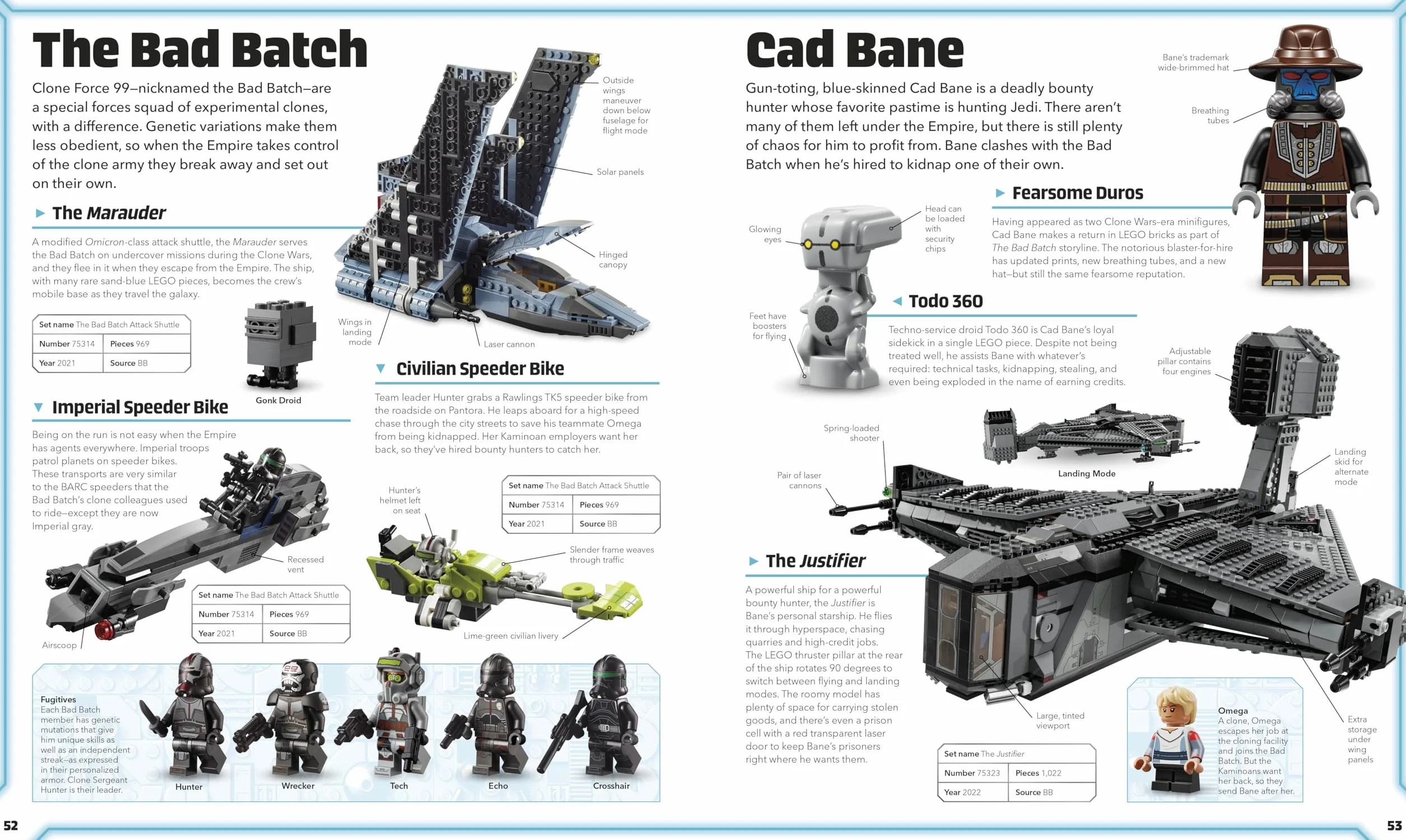 LEGO Star Wars Visual Dictionary Updated Edition z Minifigurką