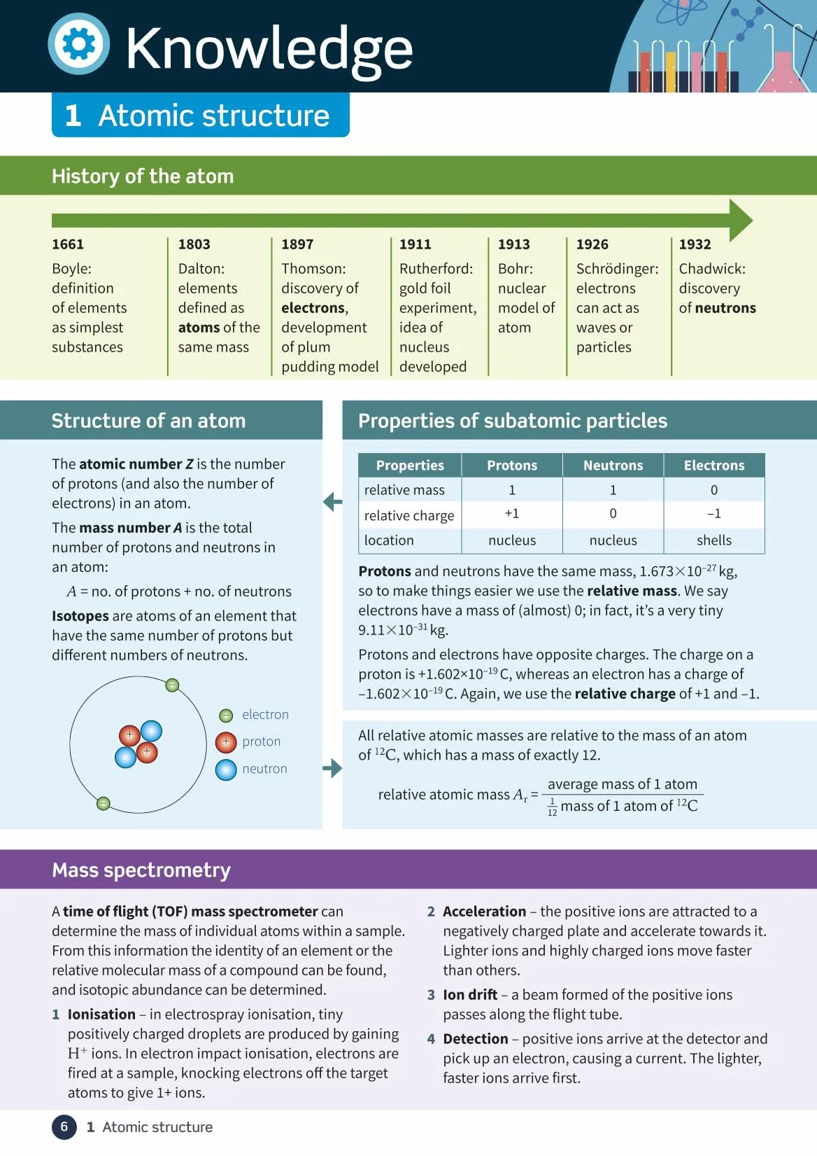 Oxford Revise AQA A Level Chemistry Complete Revision and Practice 2026 Exams