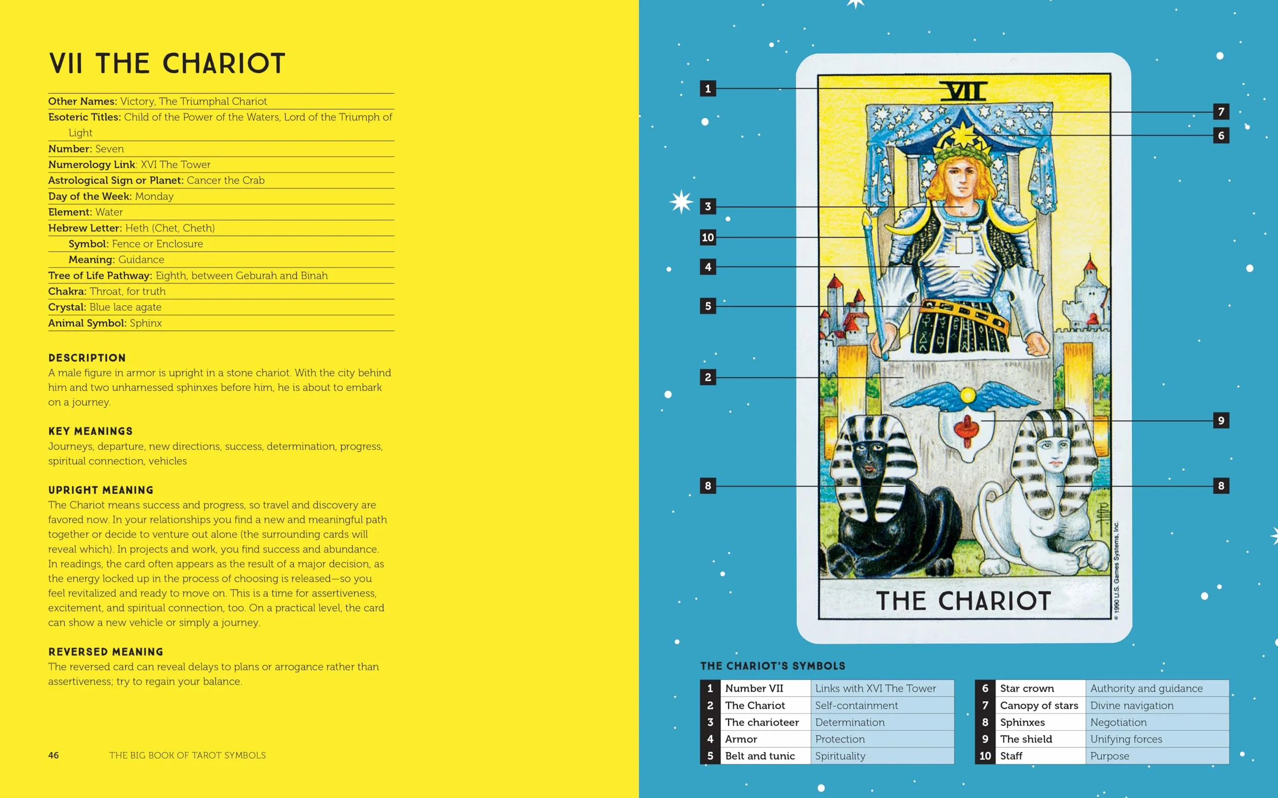 The Big Book of Tarot Symbols: Beginner's Guide to Decoding Cards