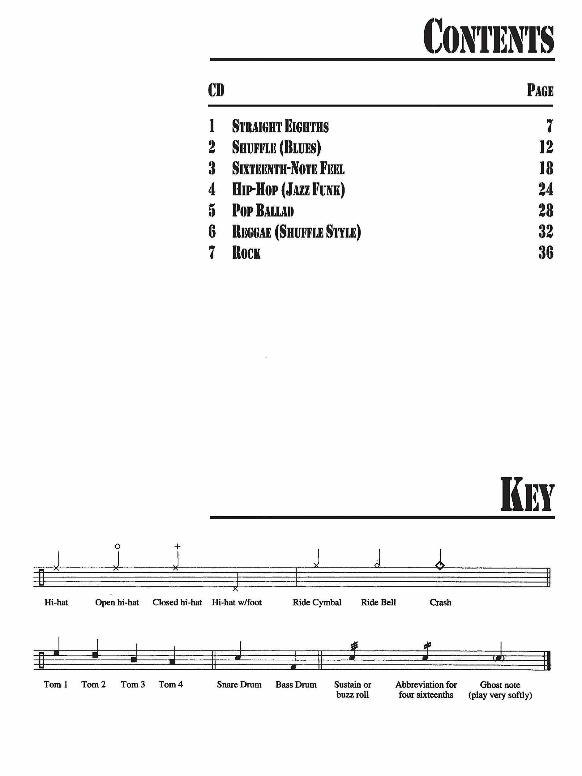 Dave Weckl Ultimate Play-Along Drum Trax Level 1 Vol 2 Book & 2 CDs