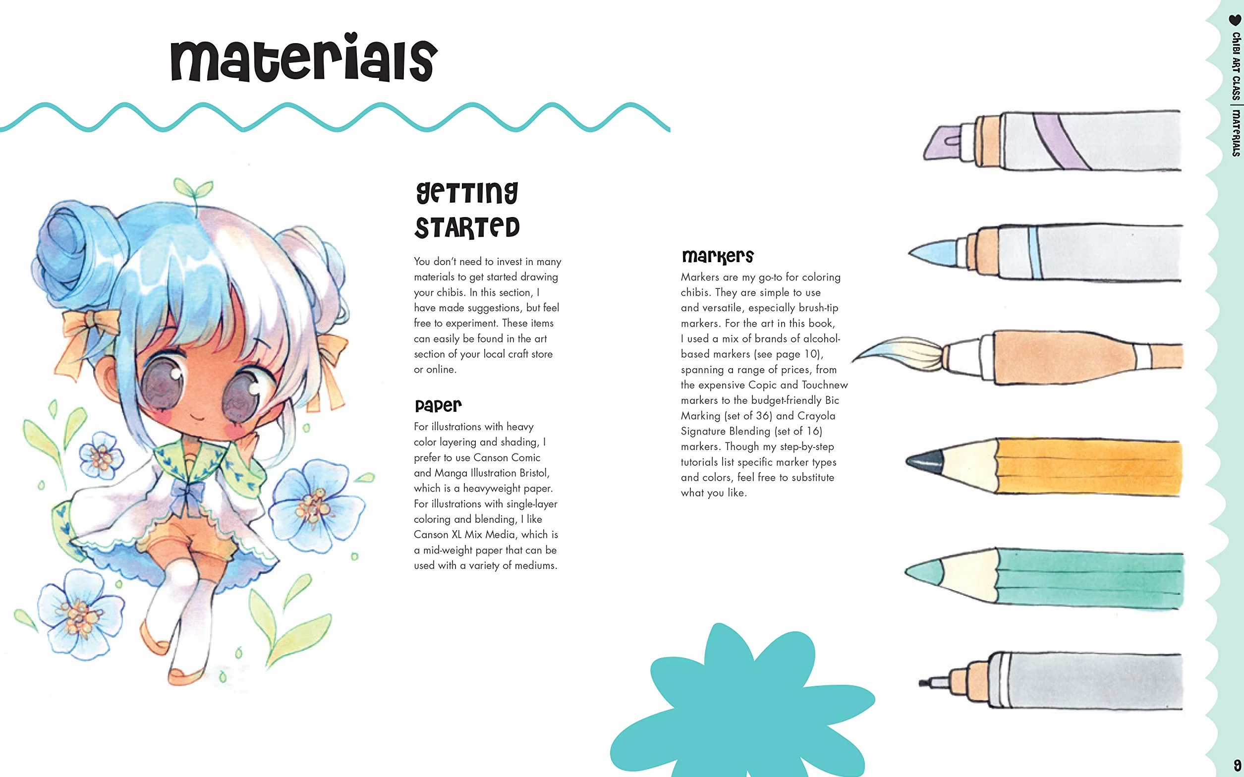Mini Chibi Art Class: A Complete Course in Drawing Cuties and Beasties - Includes 19 Step-By-Step Tutorials!: 2