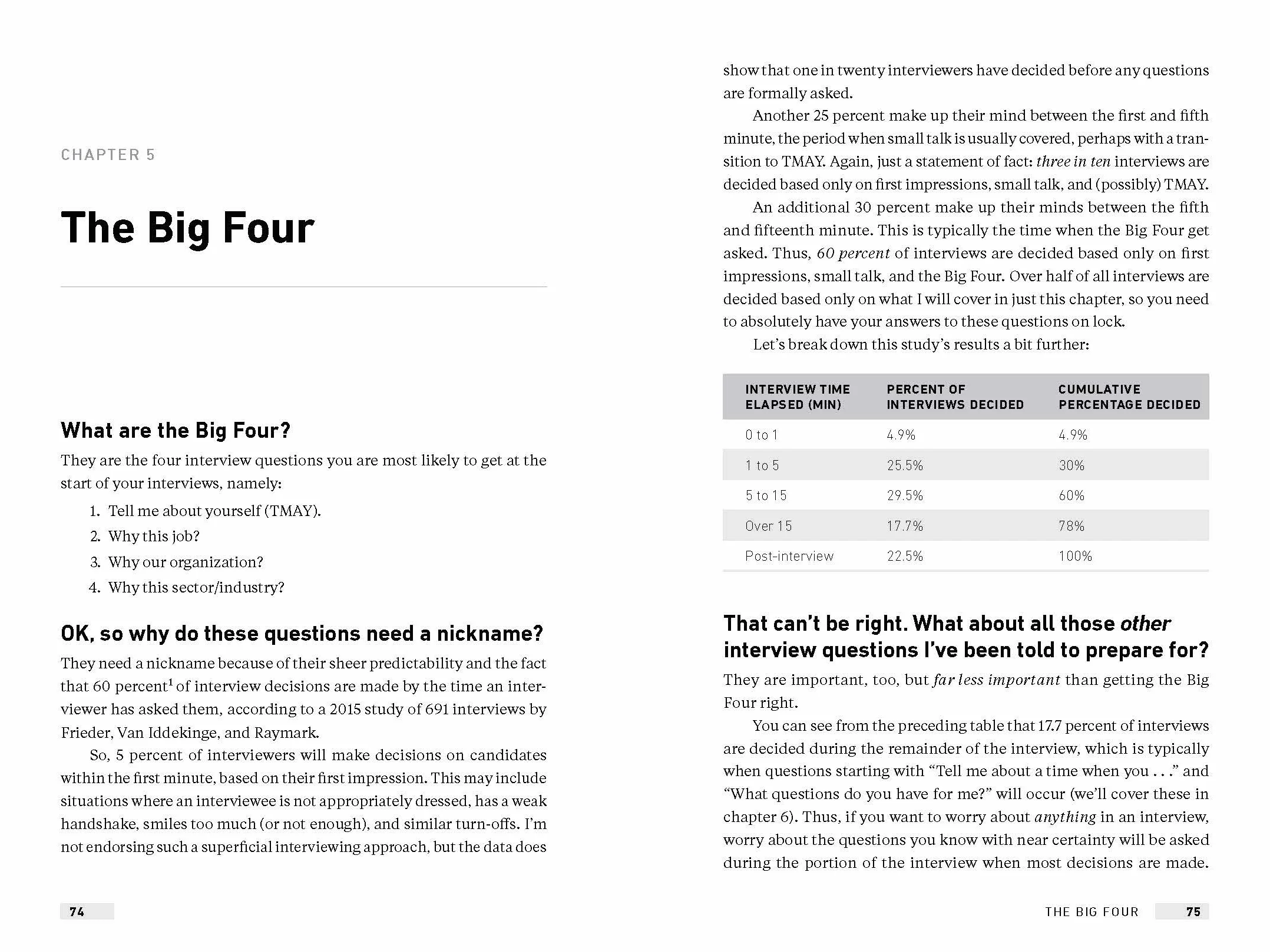 The Job Closer: Time-Saving Techniques for Acing Resumes, Interviews, Negotiations