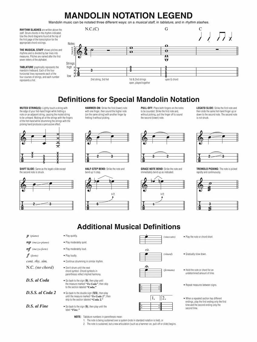 The Beatles for Solo Mandolin: 20 Classics Chord-Melody Arrangements