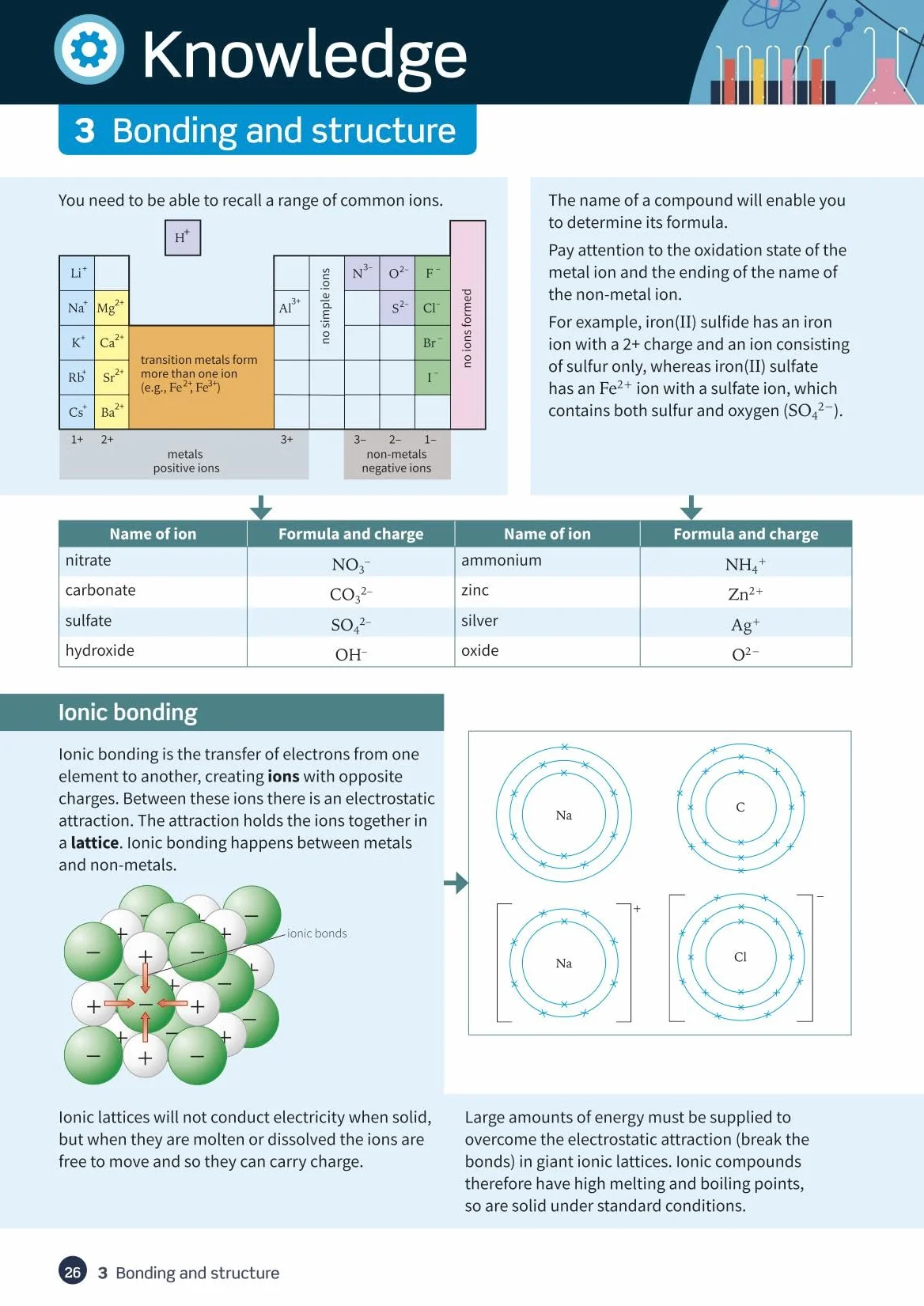 Oxford Revise AQA A Level Chemistry Complete Revision and Practice 2026 Exams