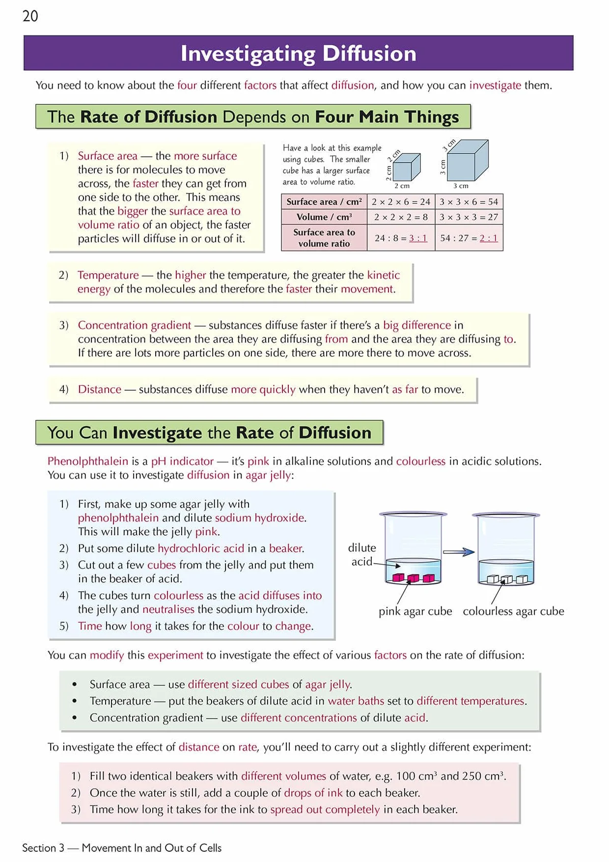 Cambridge International GCSE Biology Complete Revision & Practice