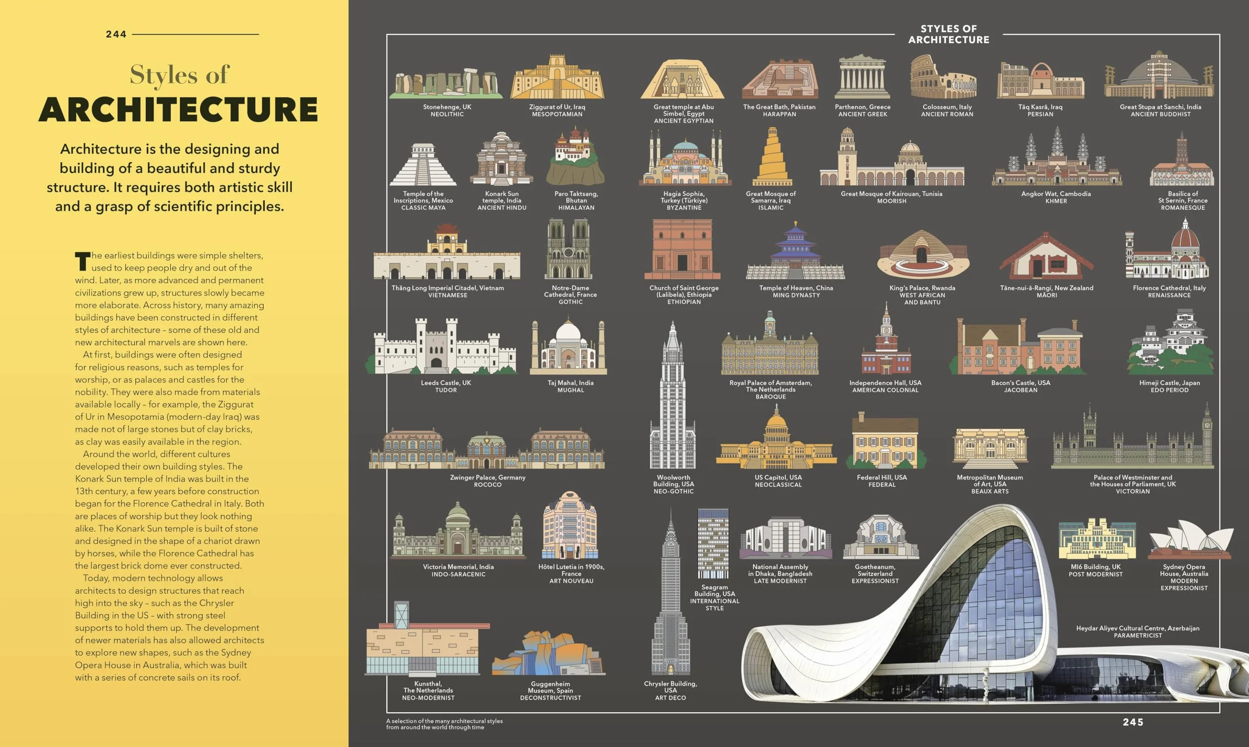 Knowledge A Visual Compendium: Making Sense of our World