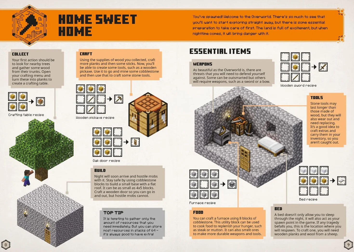 All New Official Minecraft Explorer’s Handbook: Discover How To Become An Explorer with the Latest Essential 2023 Official Guide Book for the Best-Selling Video Game of All Time.
