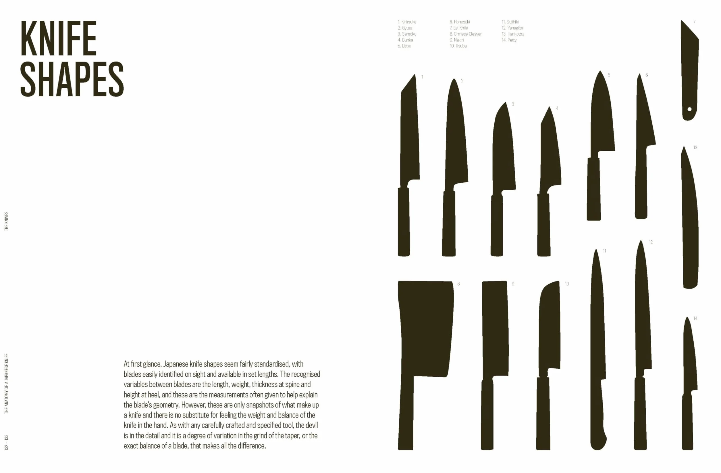 Japanese Knife: The Ultimate Guide to Culture and Craft