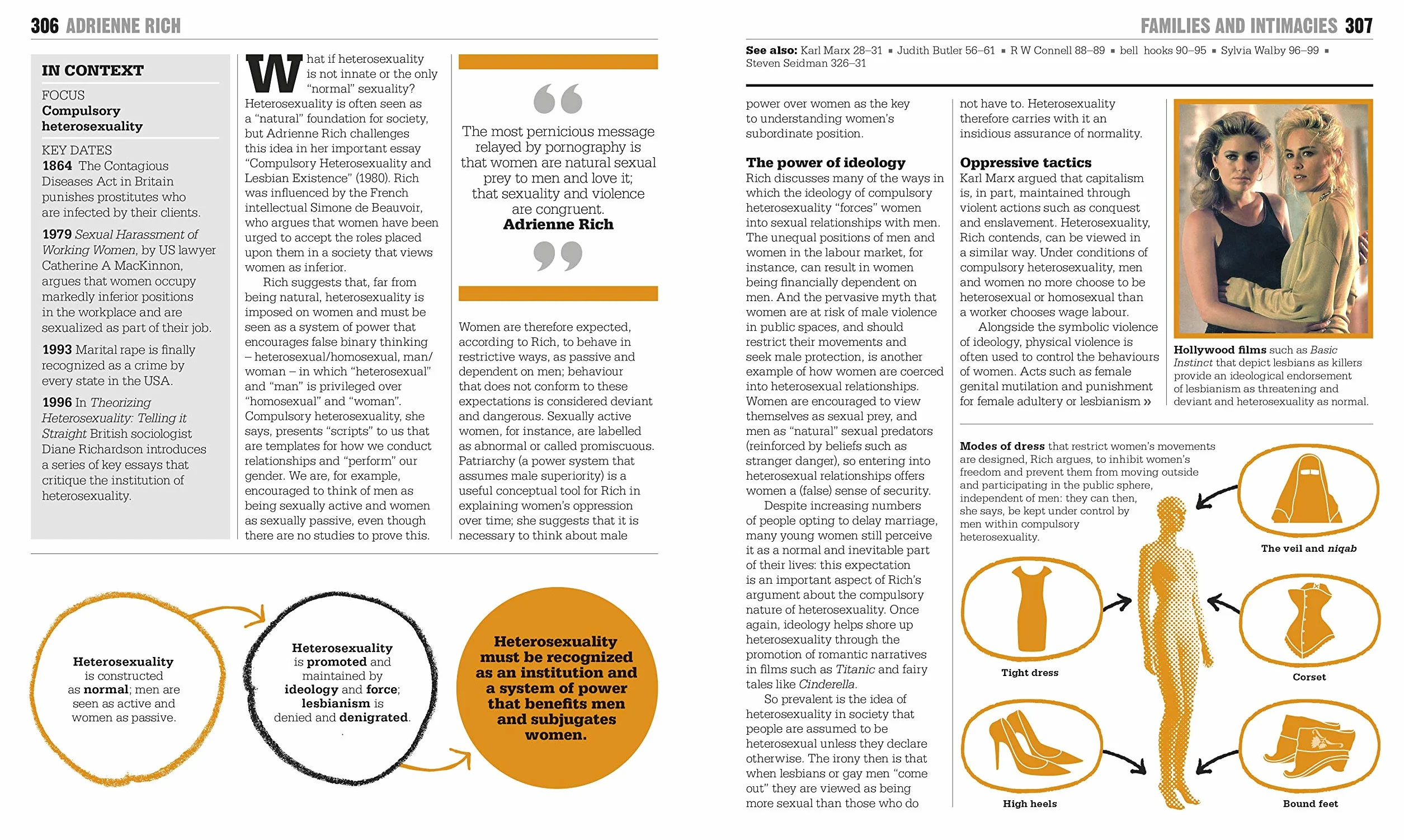 The Sociology Book: Big Ideas Simply Explained