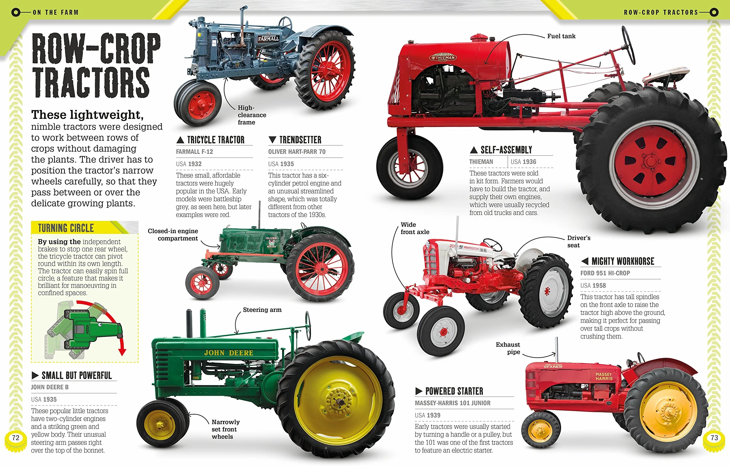 Total Tractor