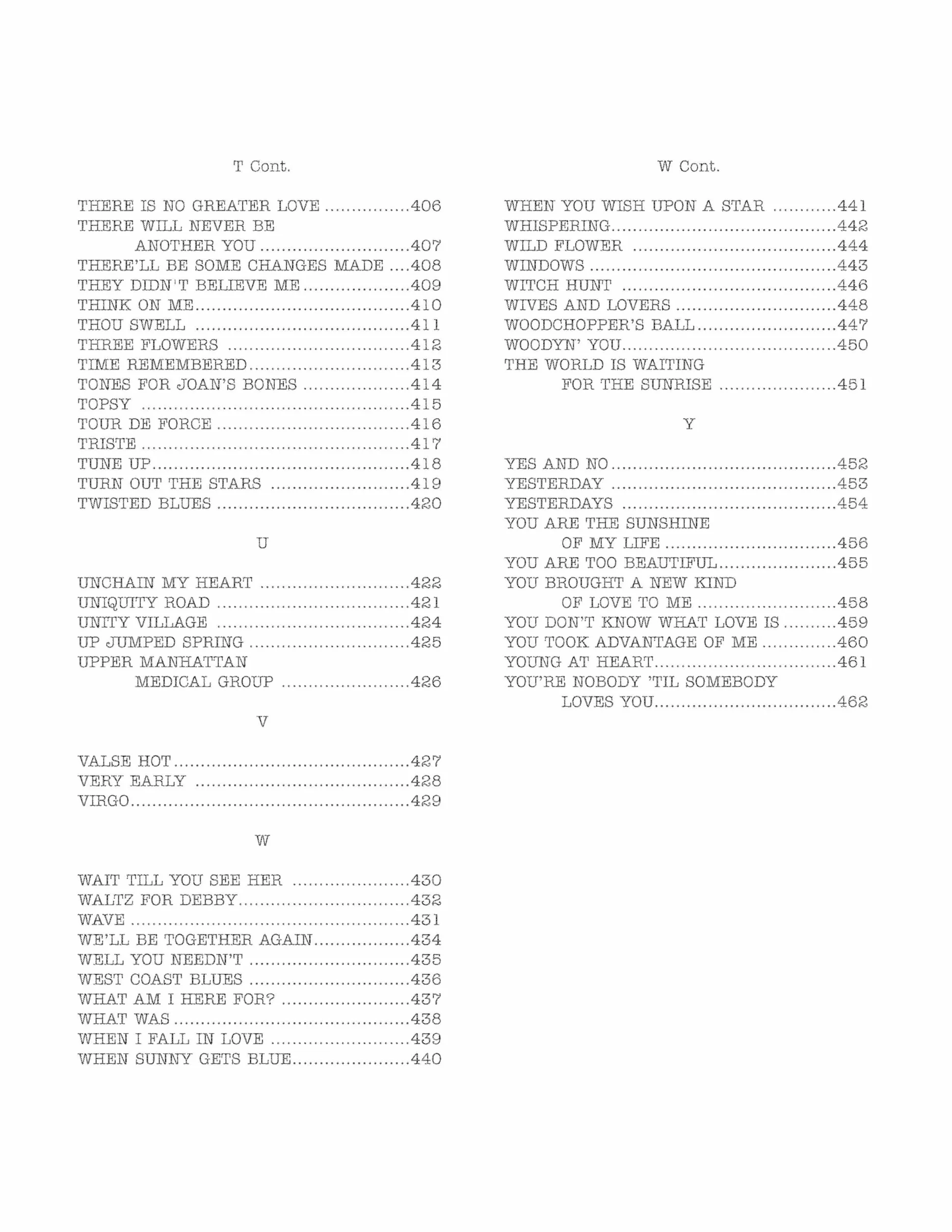 The Real Book Volume I Sixth Edition C Edition