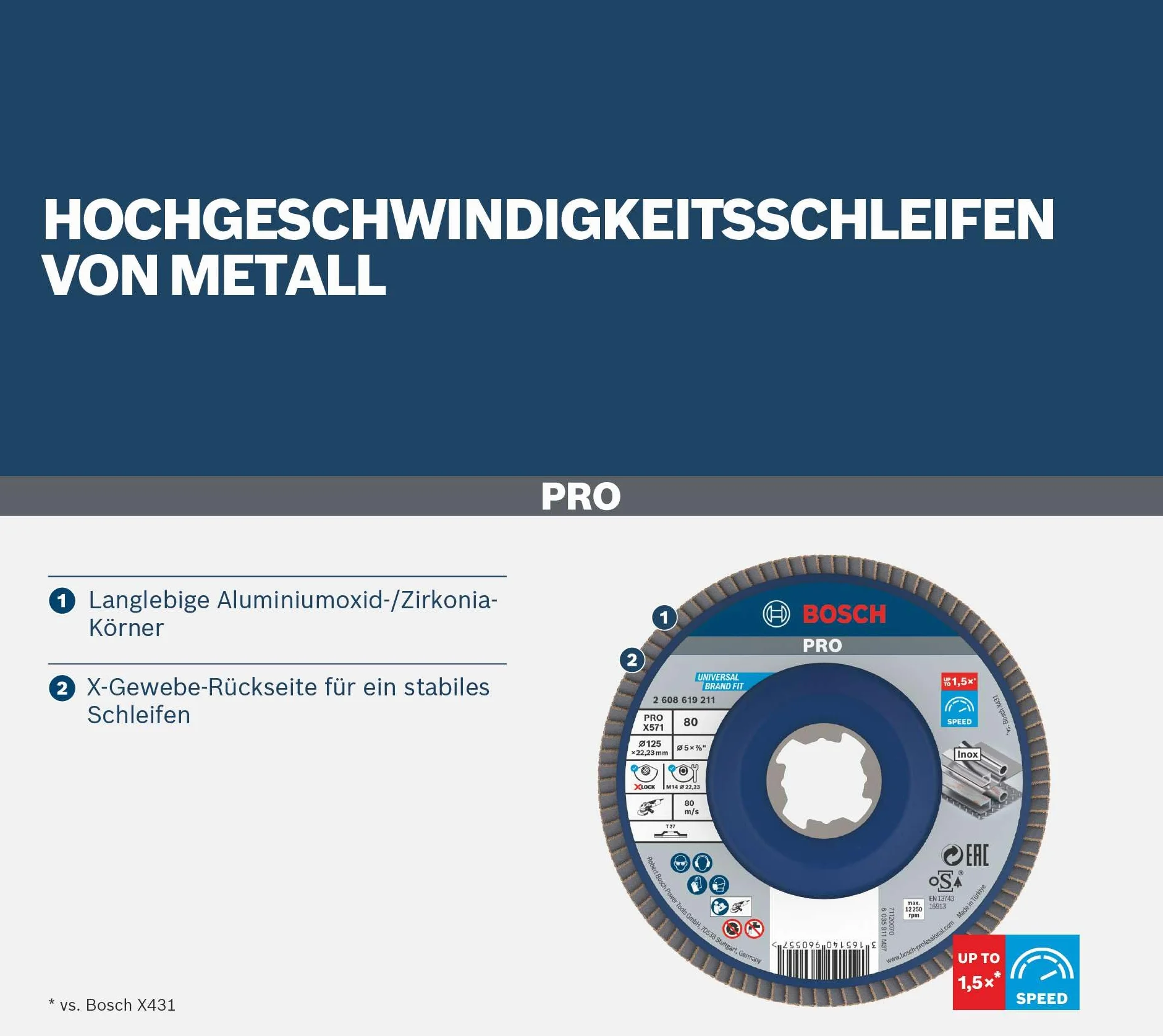 Bosch Professional Tarcza listkowa Prosta X571 Best for Metal Ø125 mm Ziarnistość 80 X-LOCK M14