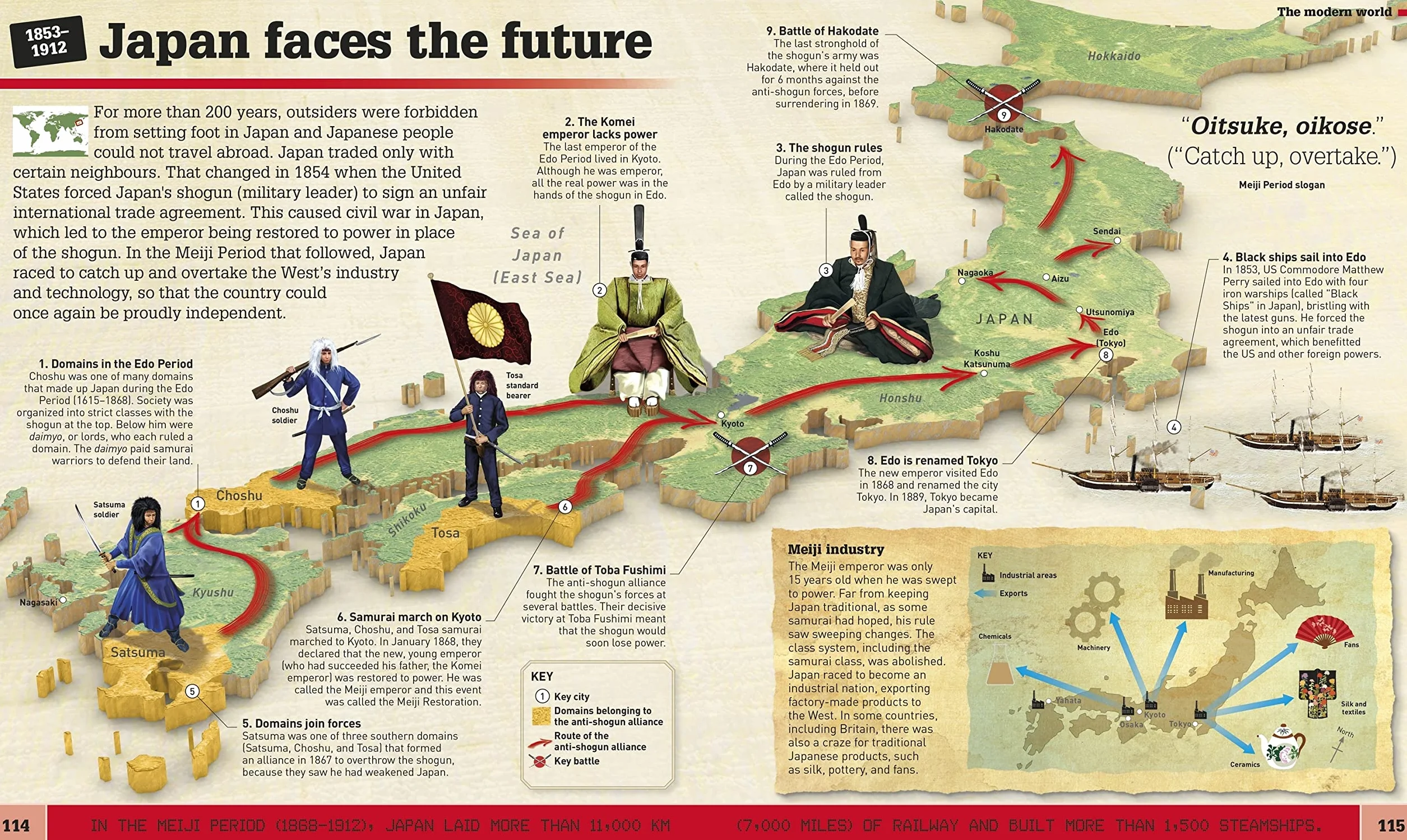 What's Where on Earth? History Atlas: History as You've Never Seen it Before