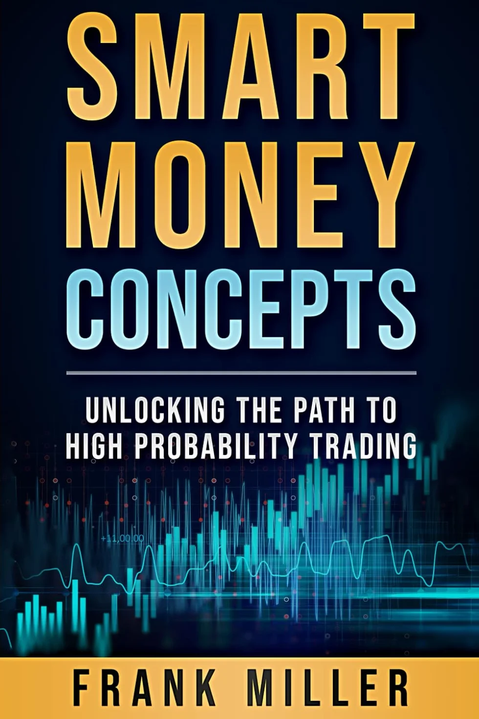 Smart Money Concepts: Unlocking the Path to High Probability Trading