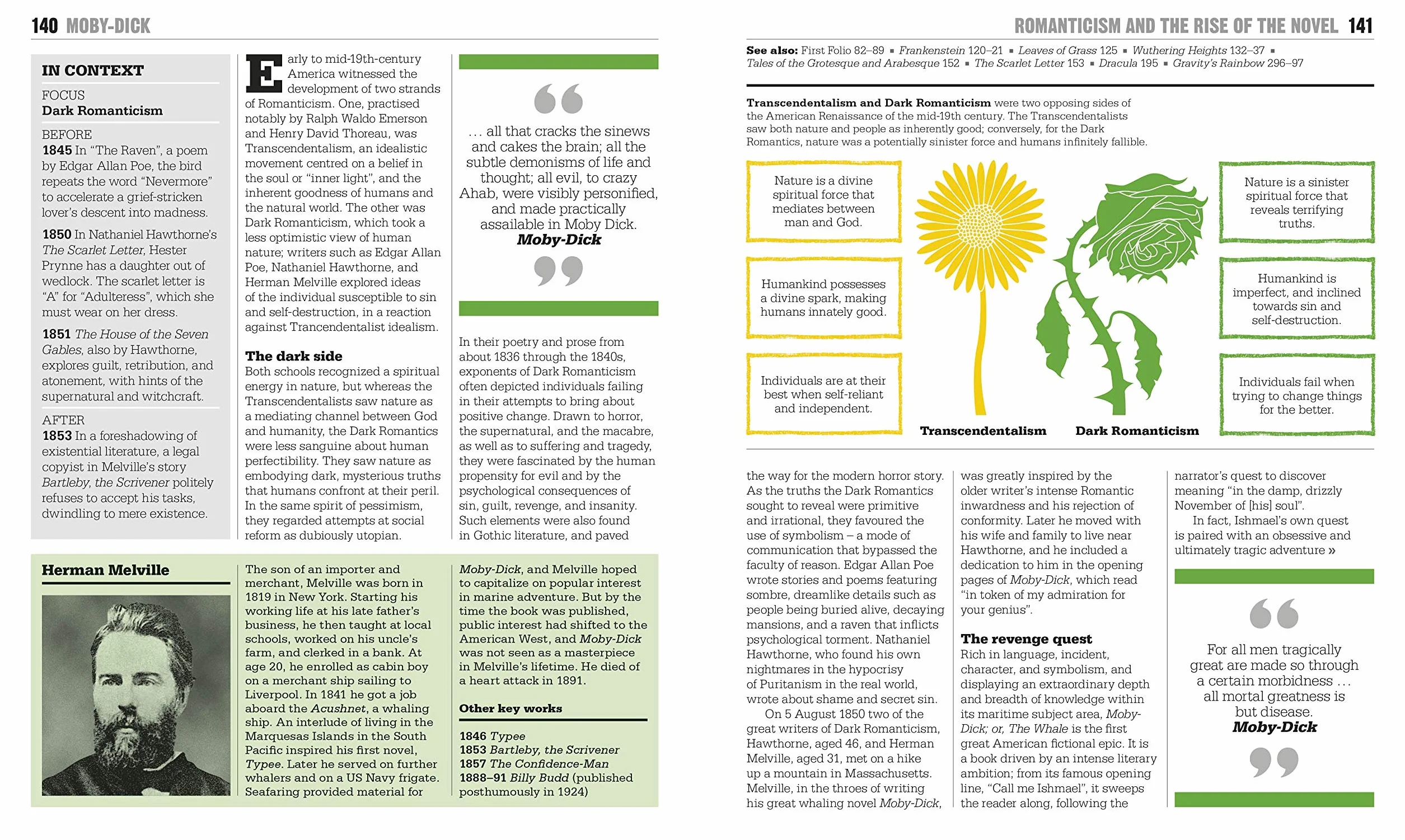 The Literature Book: Big Ideas Simply Explained