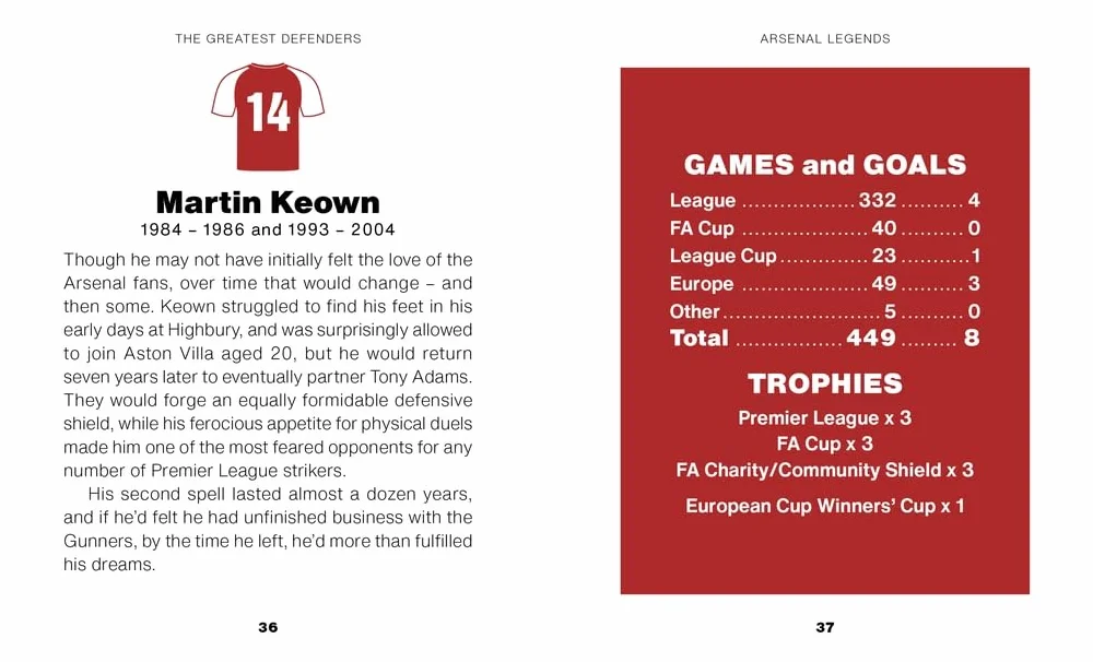 The Little Book of Arsenal Legends