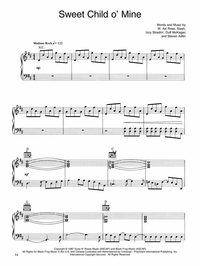 Guns n' Roses Greatest Hits Piano Voix Guitare