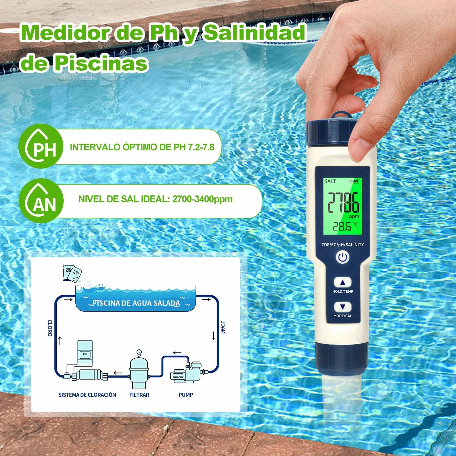 Miernik ph wody, pH/TDS/EC/zasolenia/termometr 5 w 1 z wyświetlaczem LCD, miernik ph basen o wysokiej czułości, automatyczna kompensacja temperatury, odpowiedni do hydroponiki, akwarium