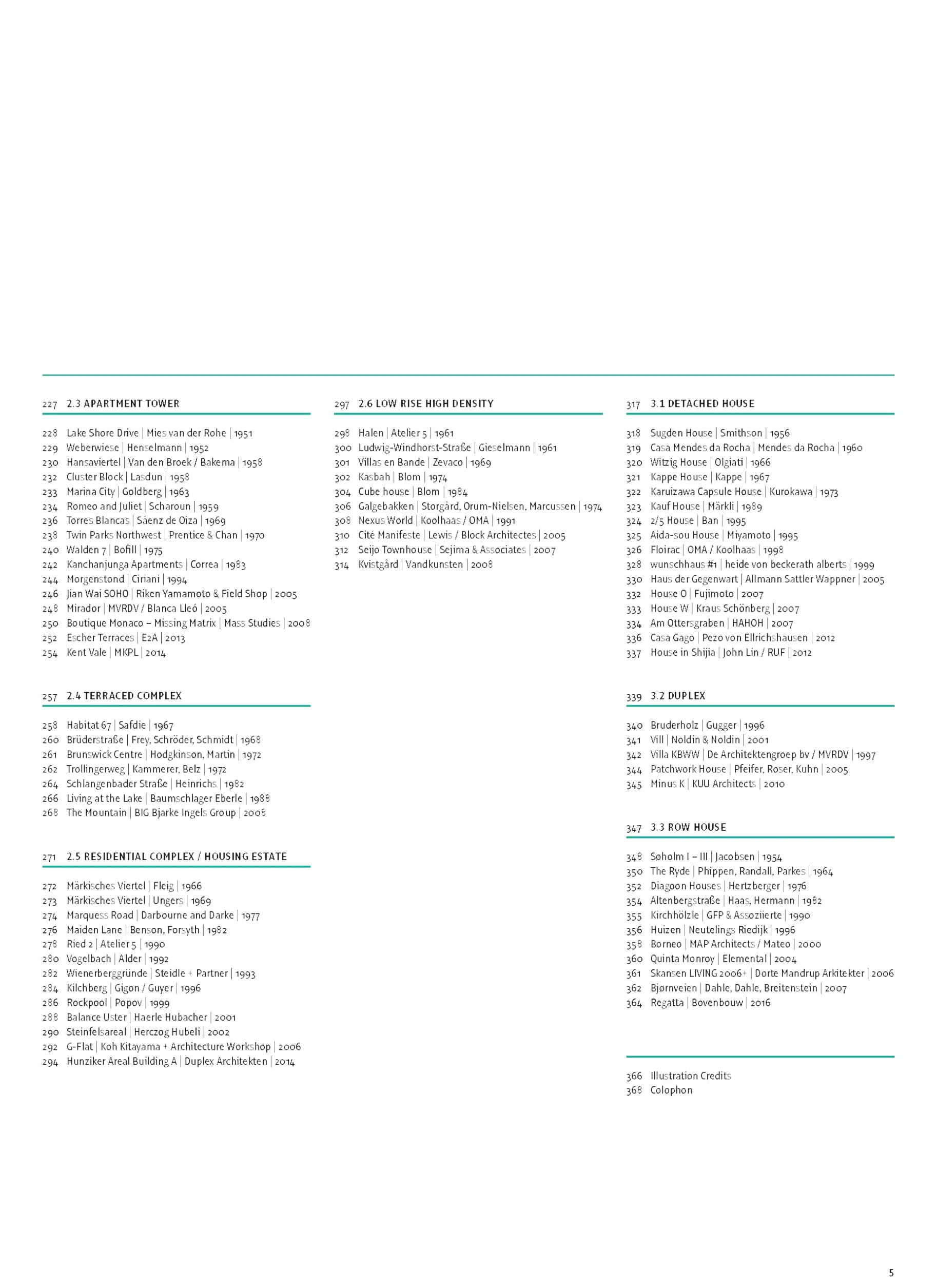 Floor Plan Manual Housing