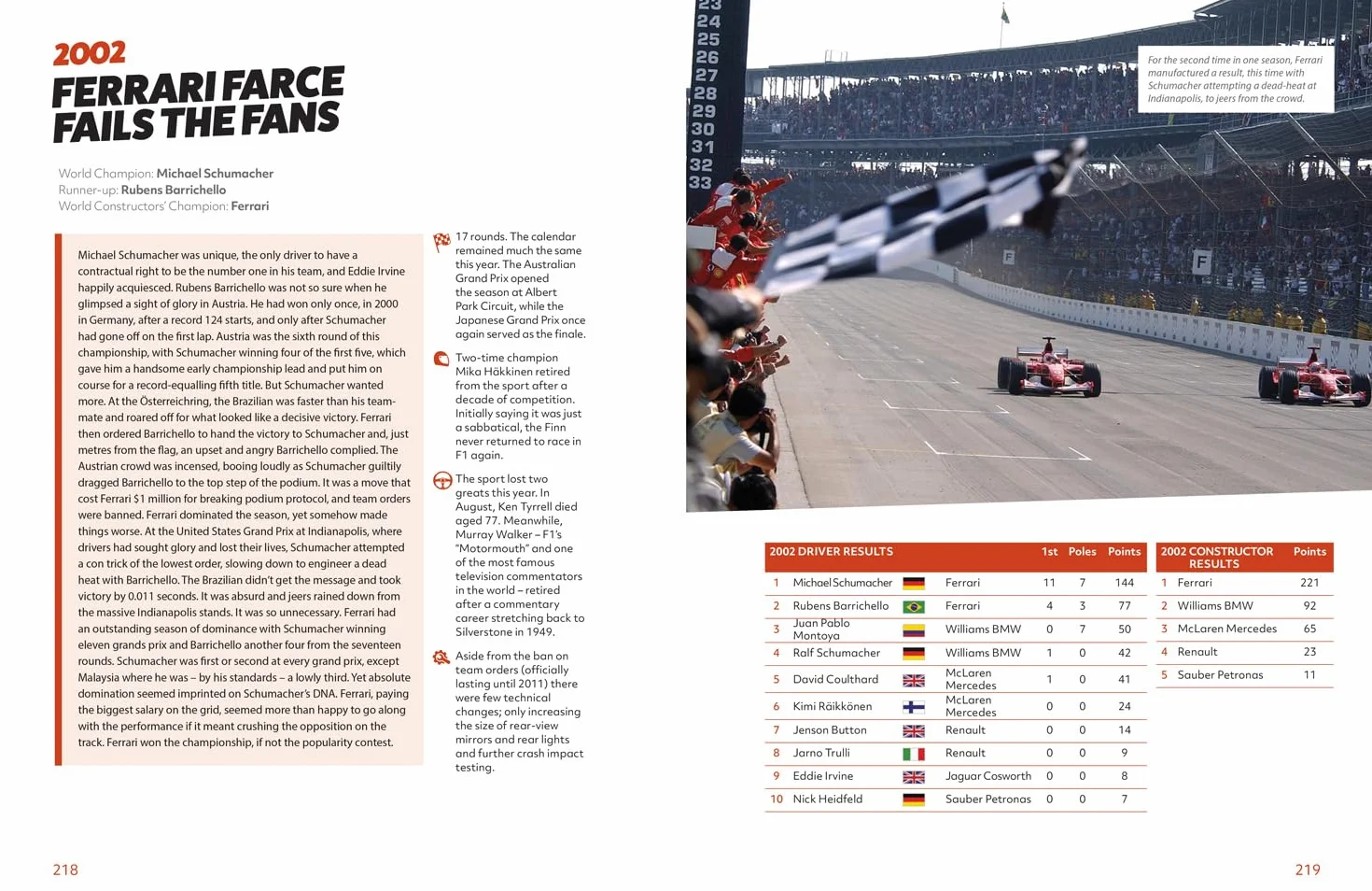 The Times Speed: Illustrated History of F1 World Championships Fangio Senna Hamilton Ferrari McLaren Red Bull