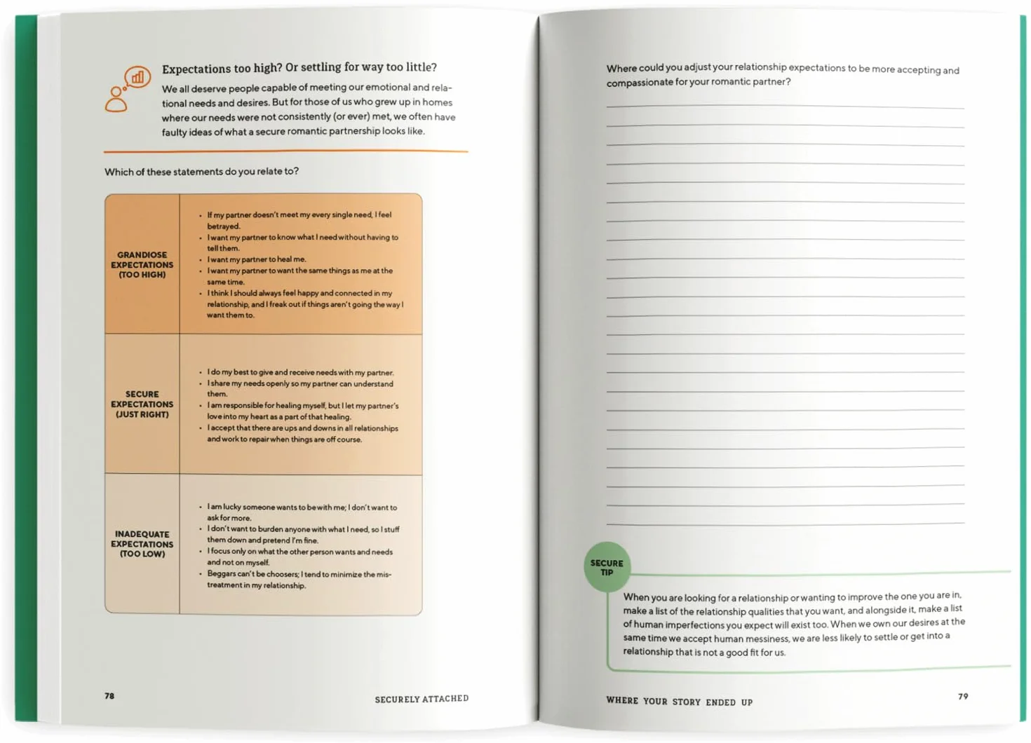 Securely Attached: Transform Your Attachment Patterns into Loving, Lasting Romantic Relationships ( A Guided Journal): 1
