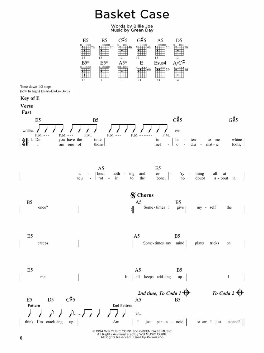 First 50 Rock Songs You Should Play on Electric Guitar