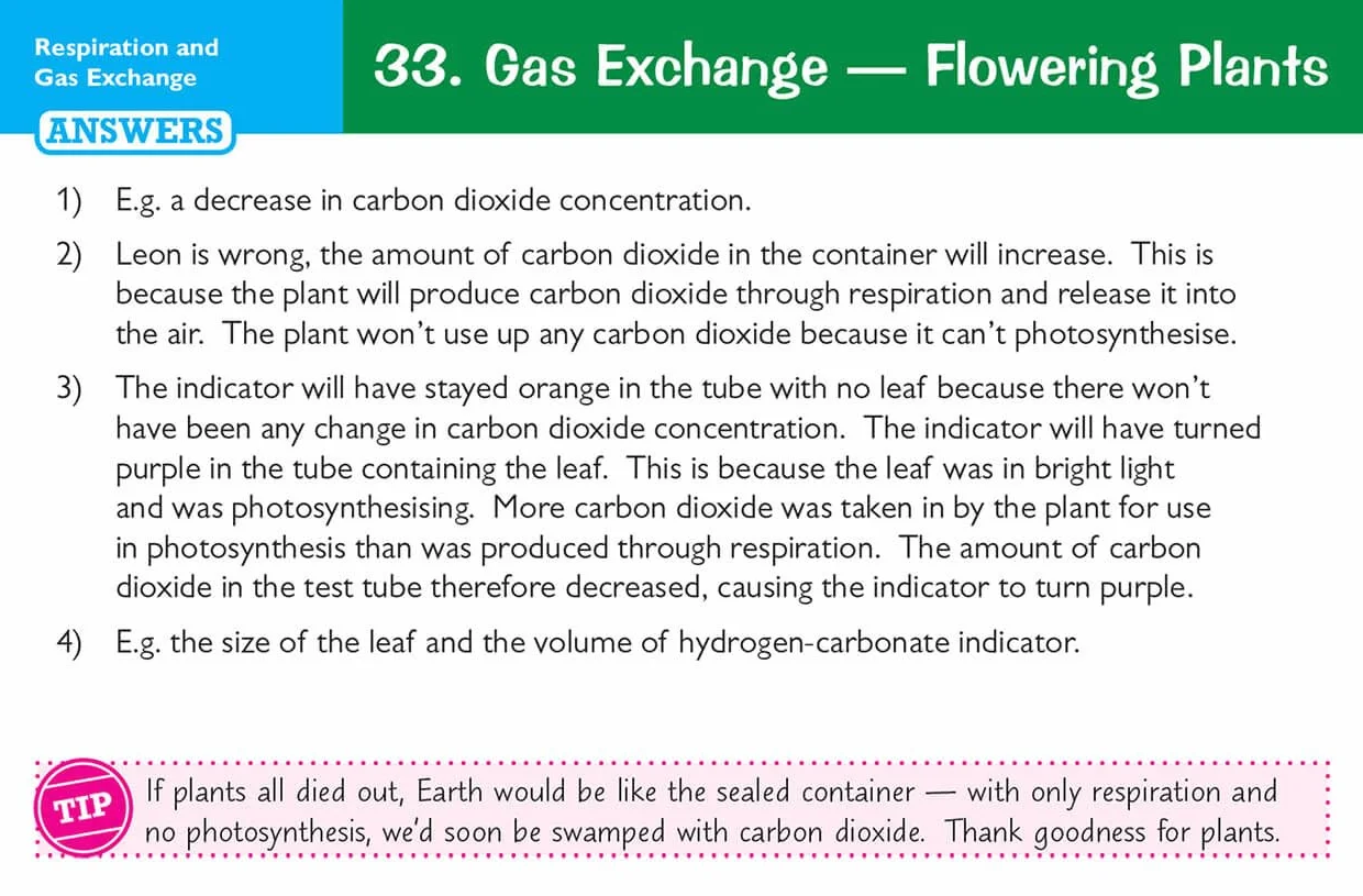 Edexcel International GCSE Biology Revision Question Cards