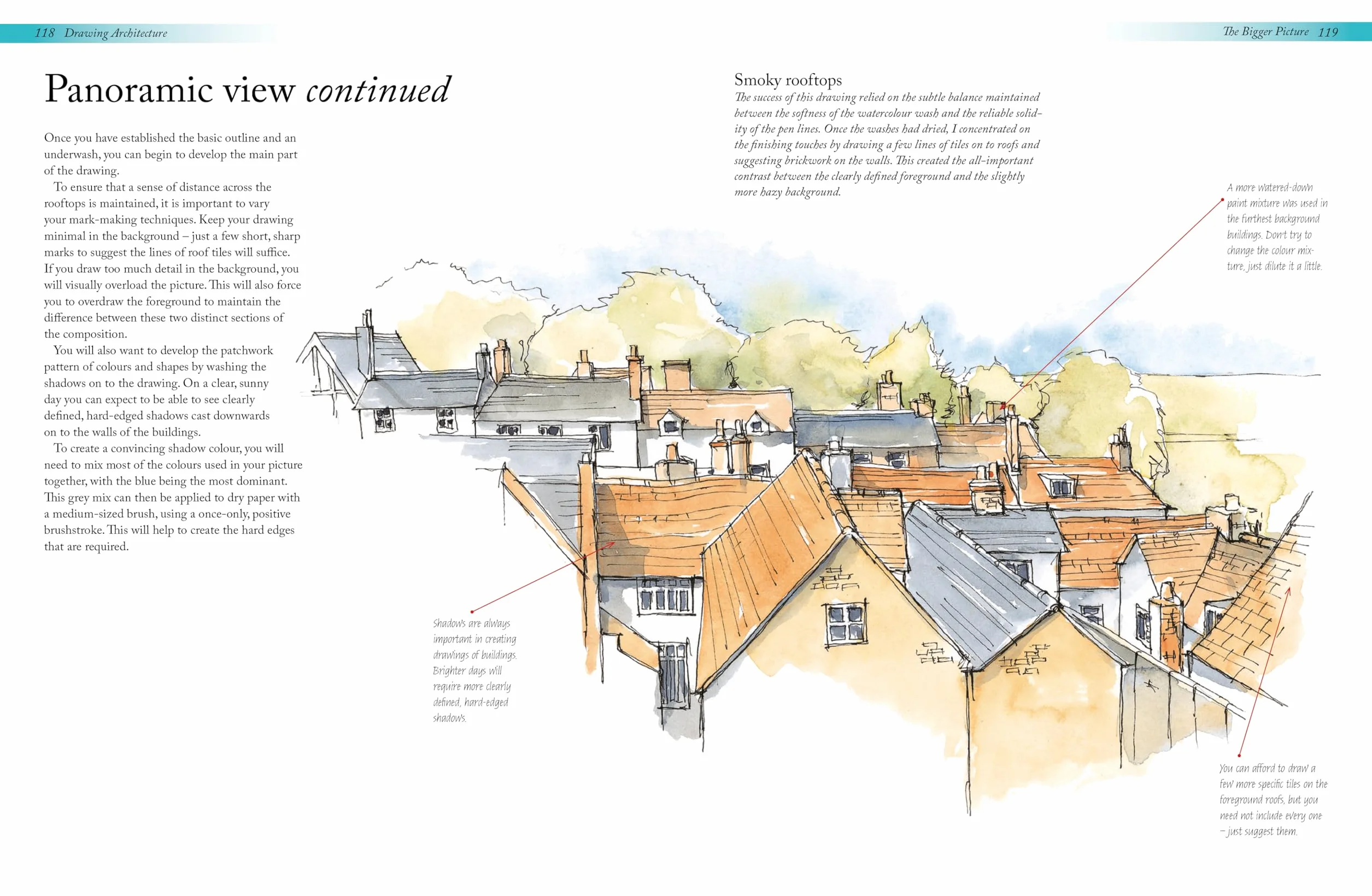Drawing Architecture: The Beginner's Guide to Drawing and Painting Buildings