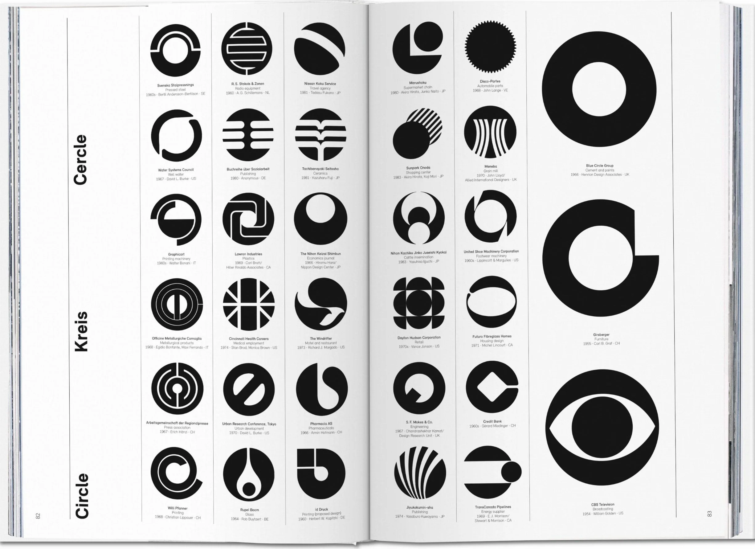 Logo Modernism