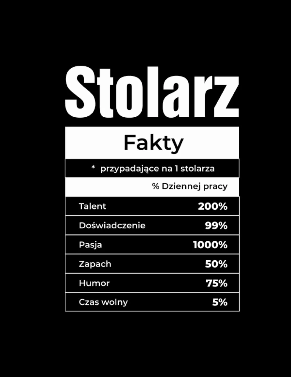 Notatnik Stolarza Niezbędnik Notes Szkicownik do Warsztatu Stolarskiego ze Śmieszną Okładką Planowanie Projektów Mebli Praca w Drewnie