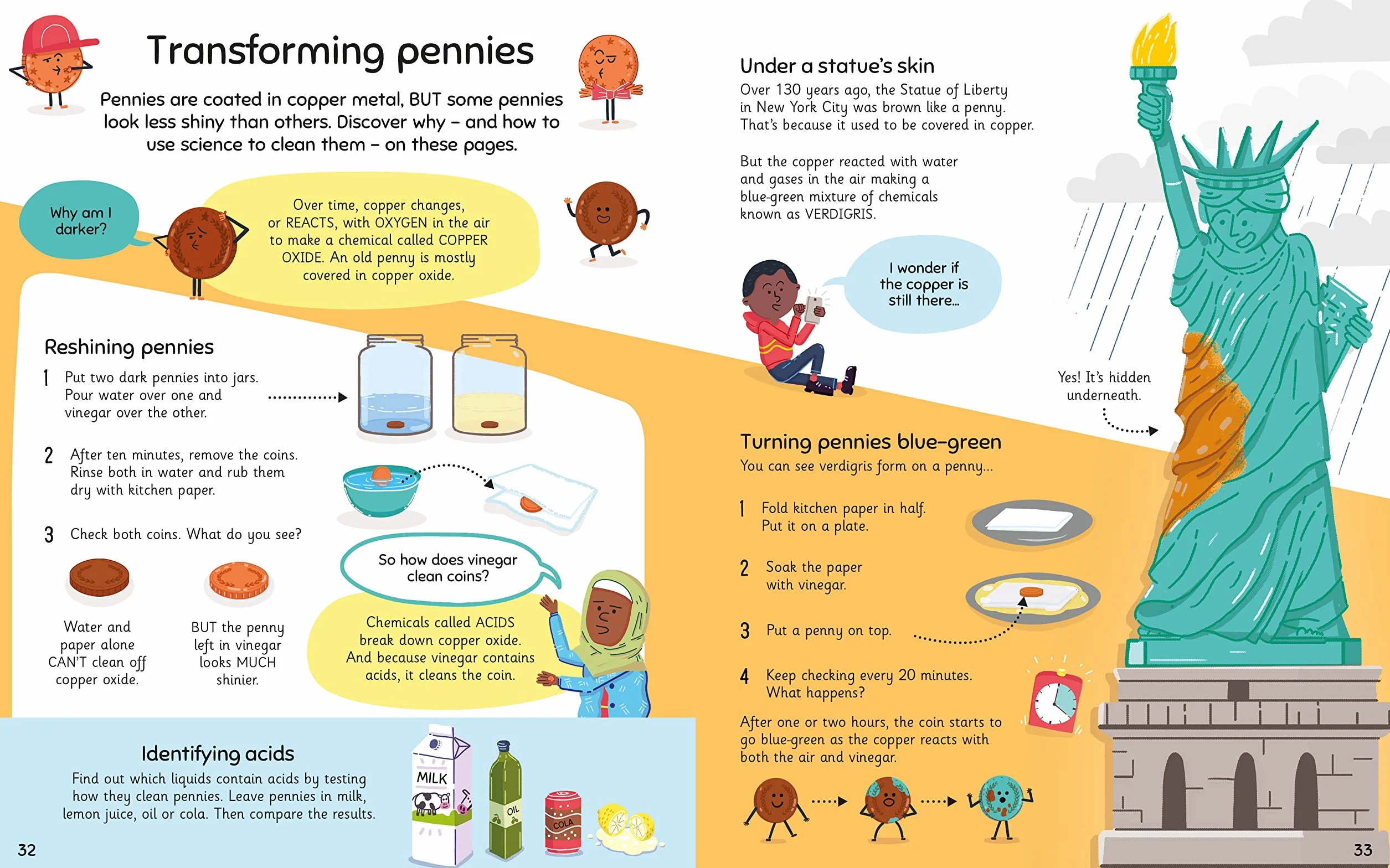 Usborne STEM Science Experiments